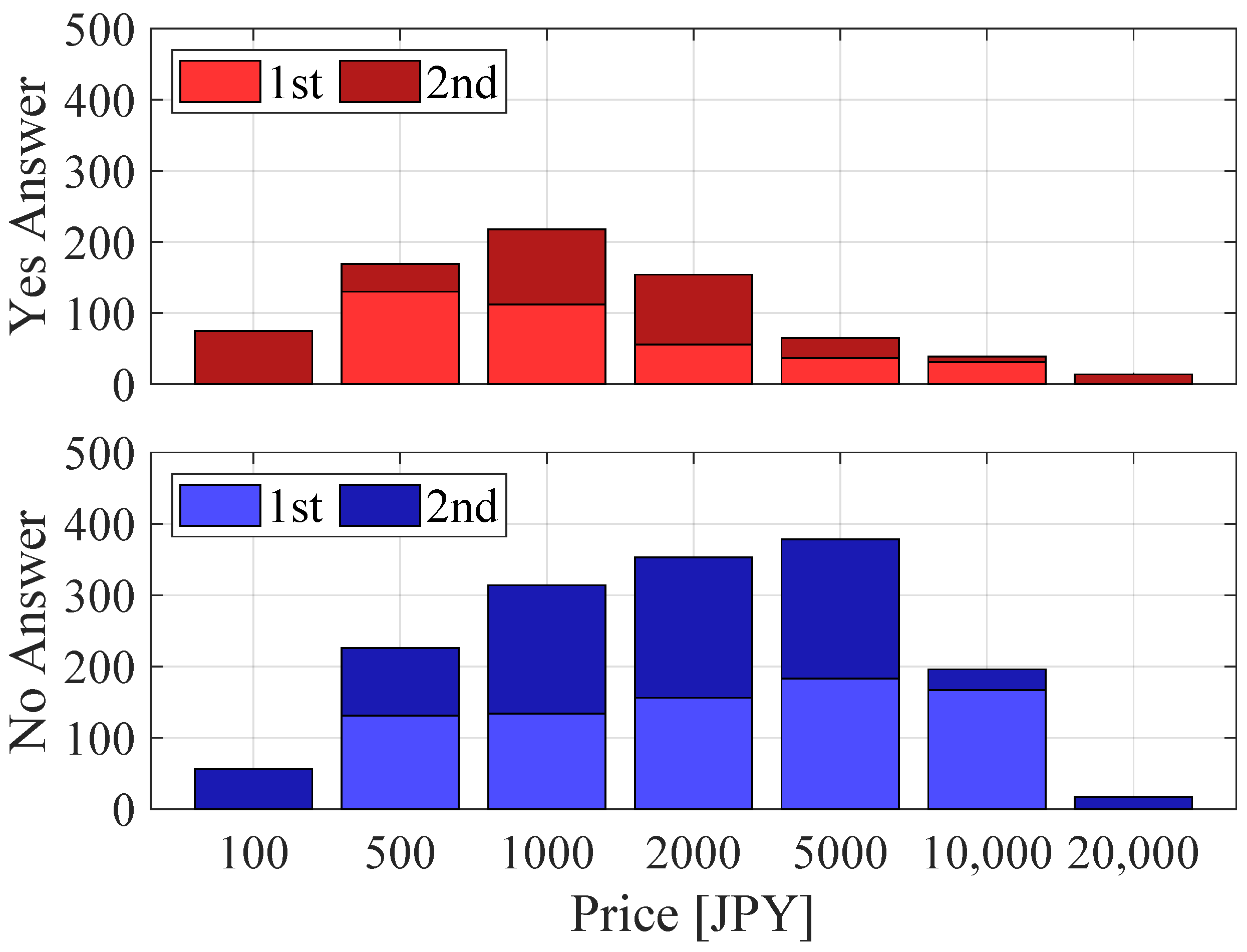 Energies 18 02060 g003
