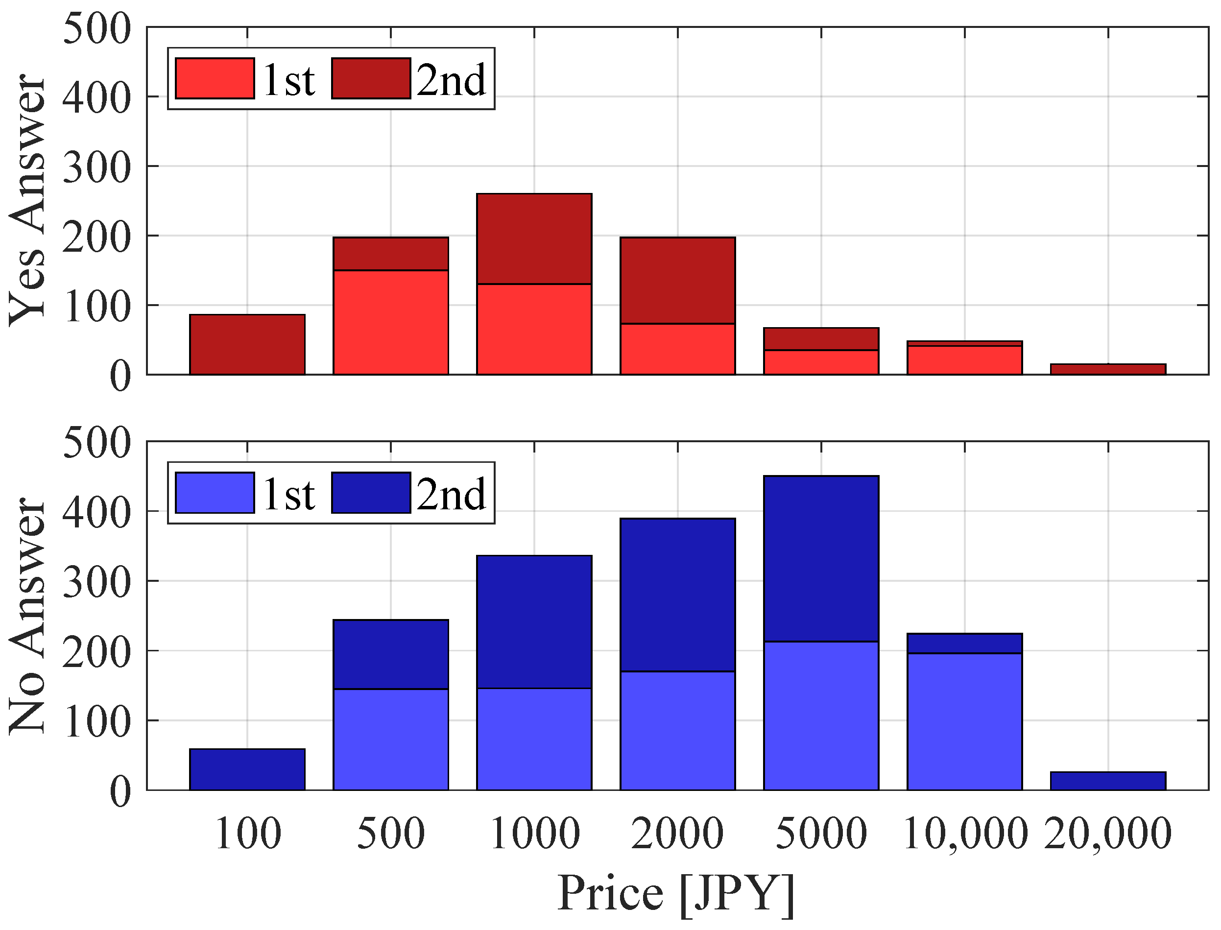 Energies 18 02060 g004