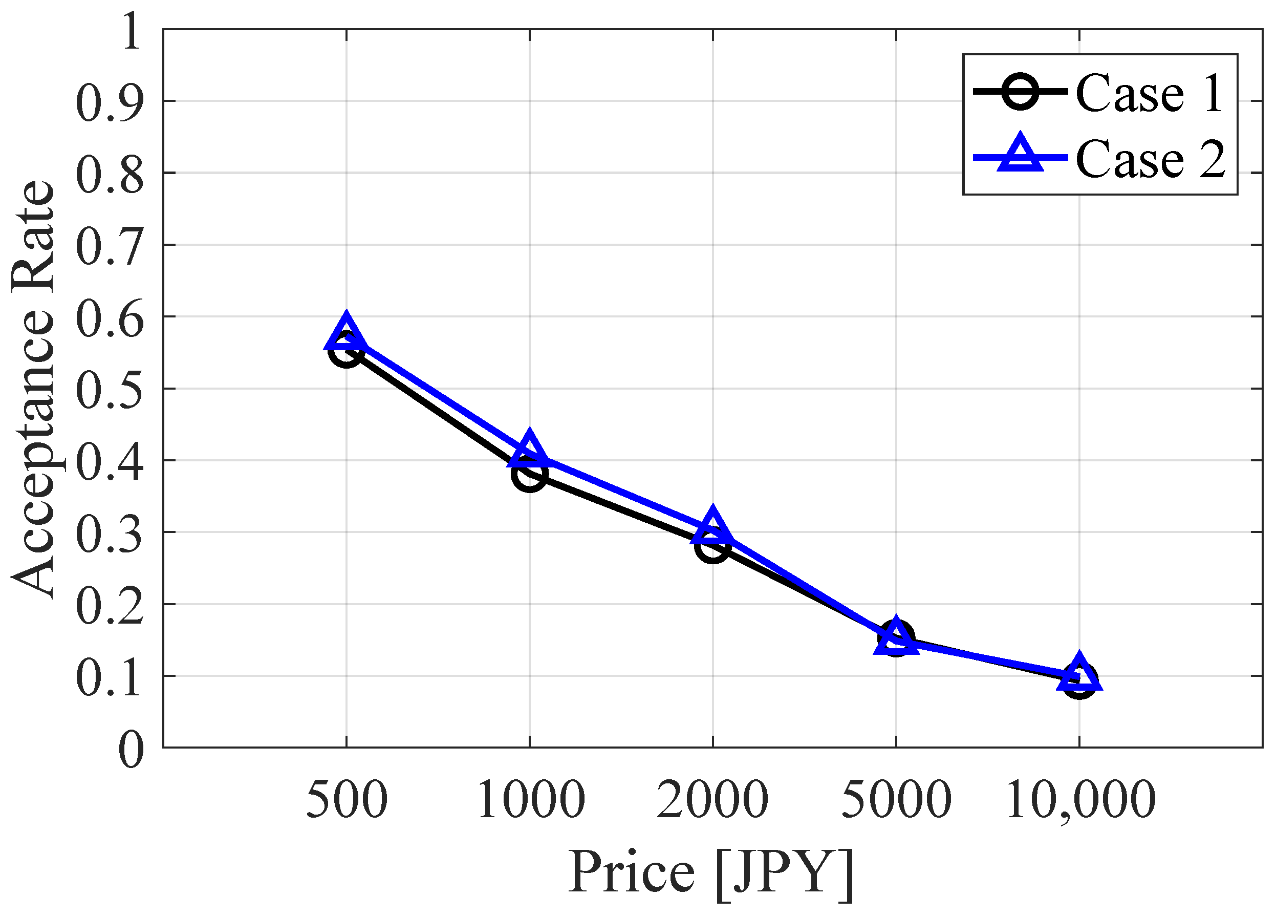 Energies 18 02060 g005