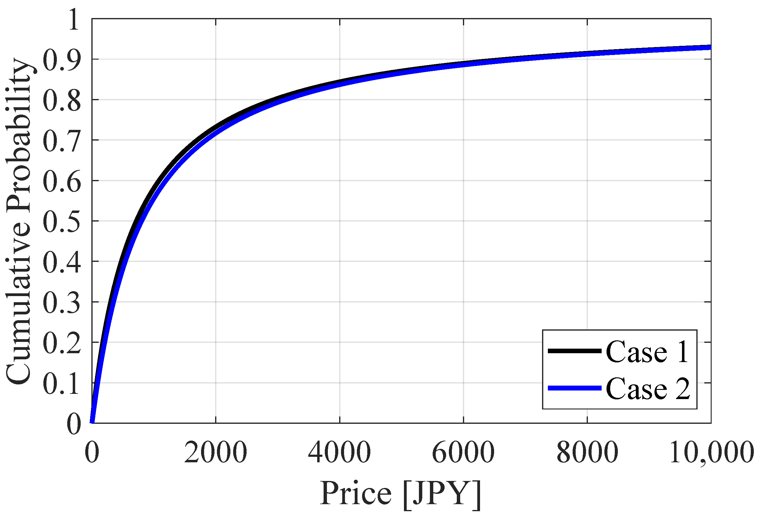 Energies 18 02060 g006