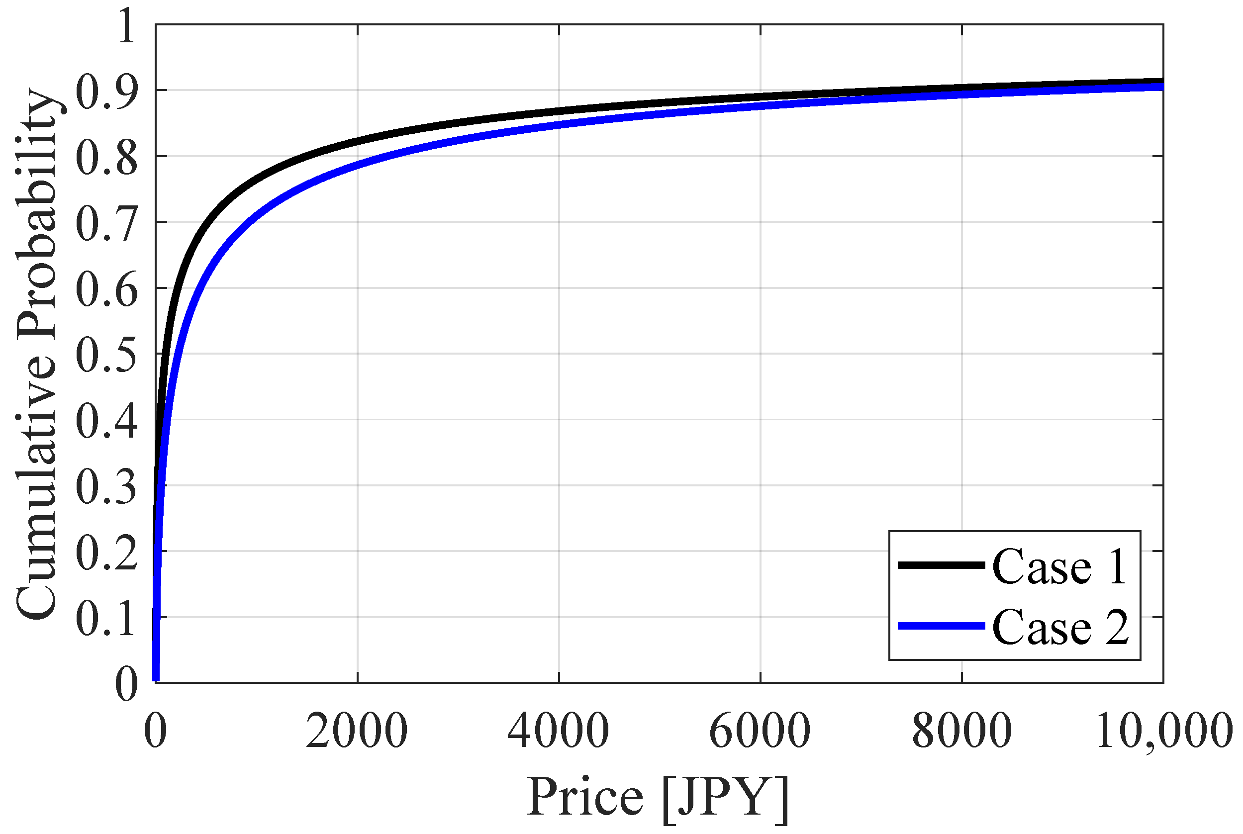 Energies 18 02060 g007