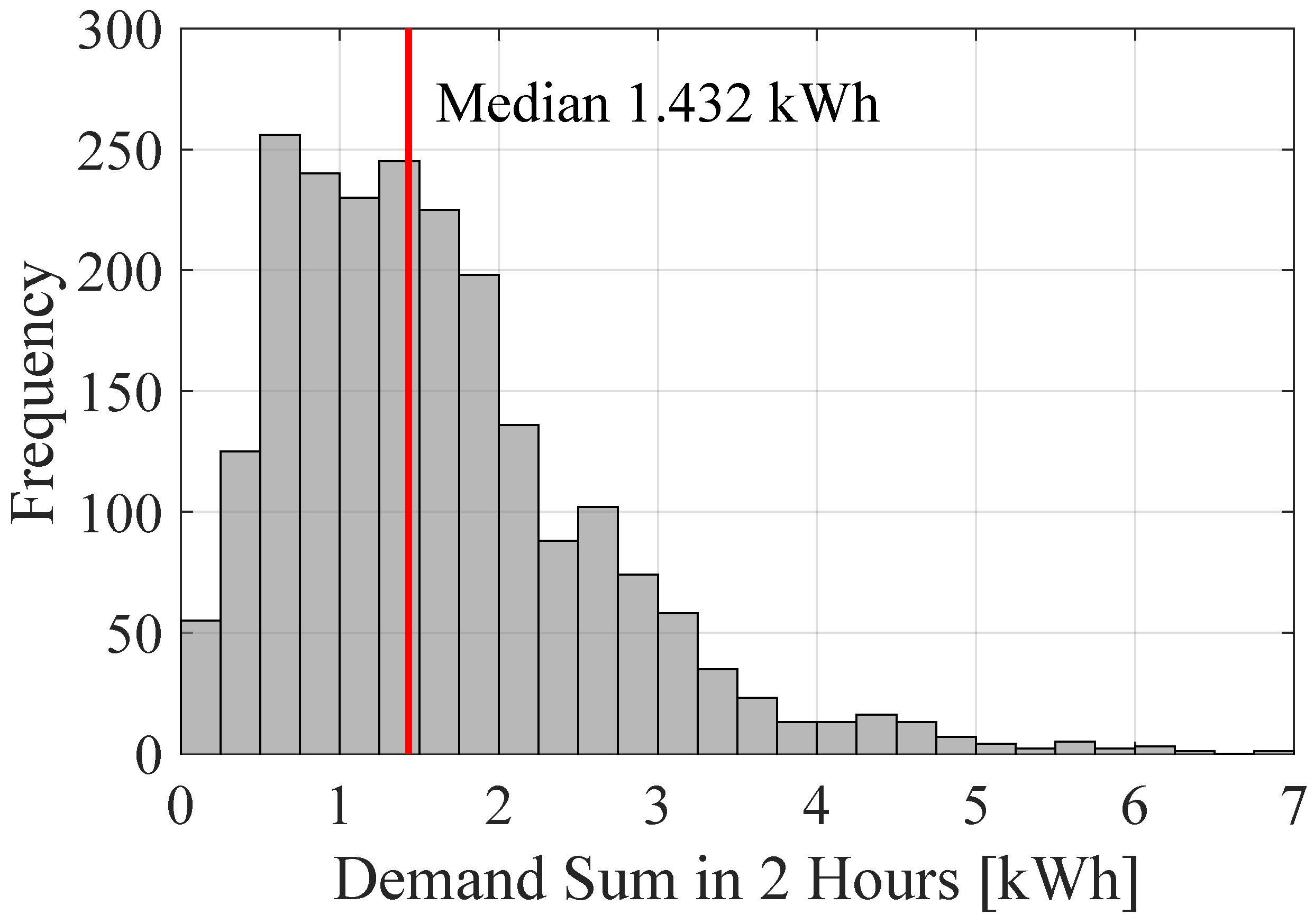 Energies 18 02060 g008