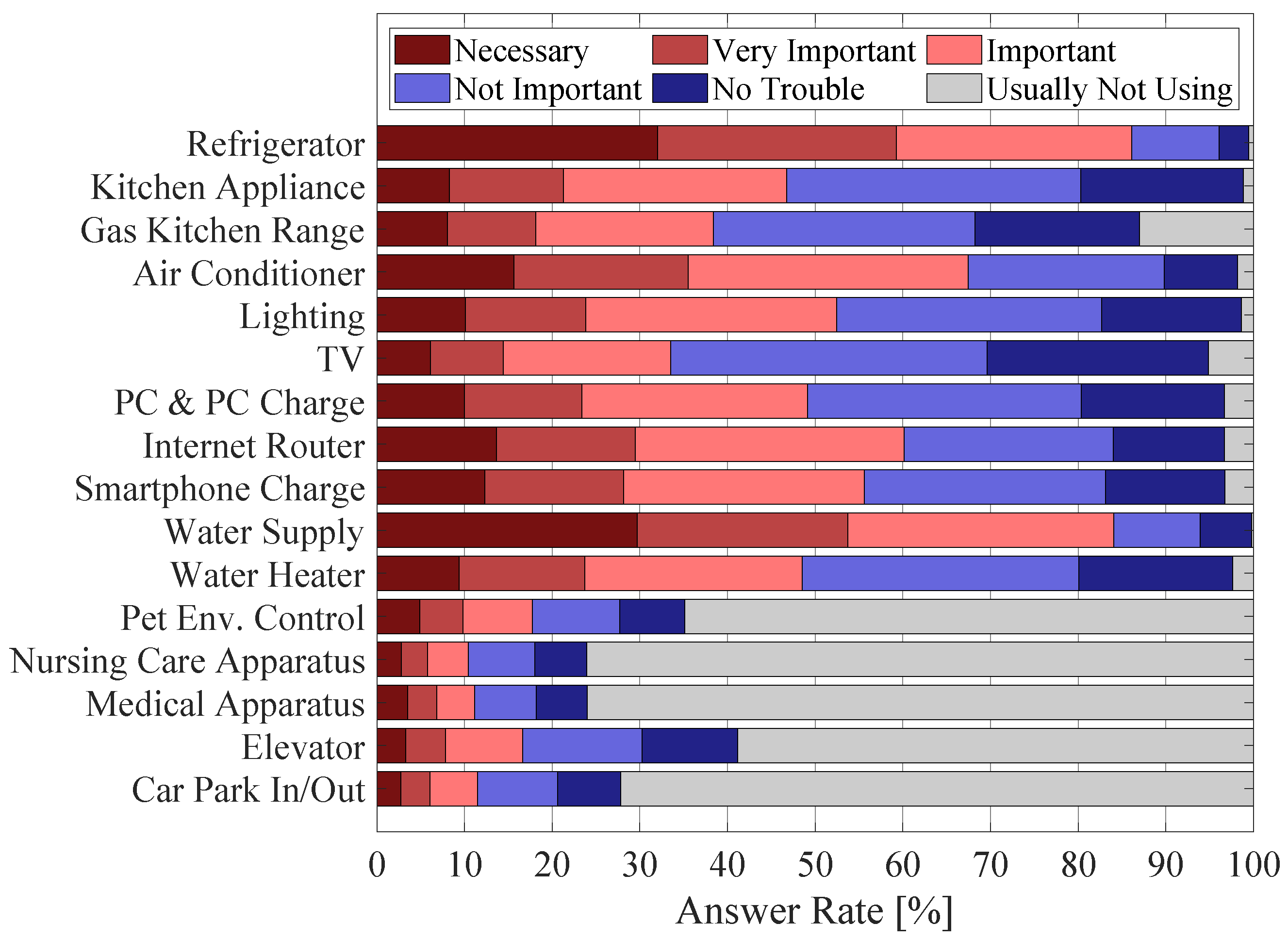 Energies 18 02060 g009