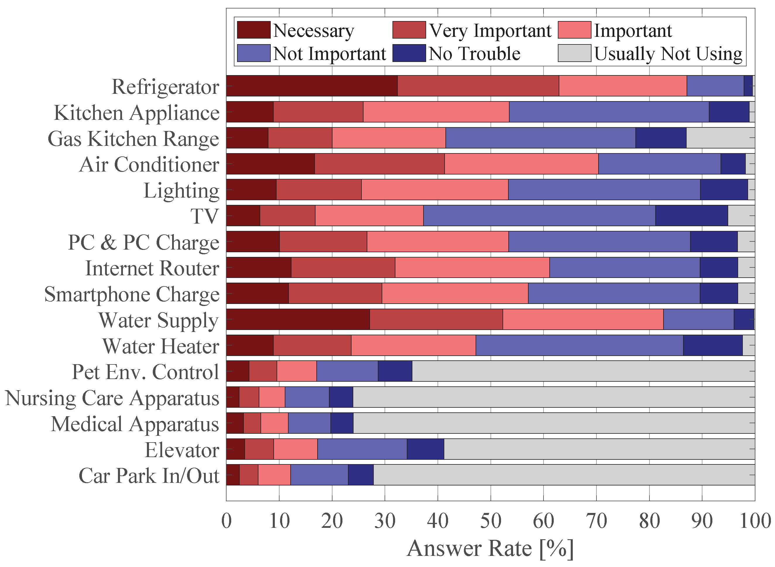 Energies 18 02060 g010