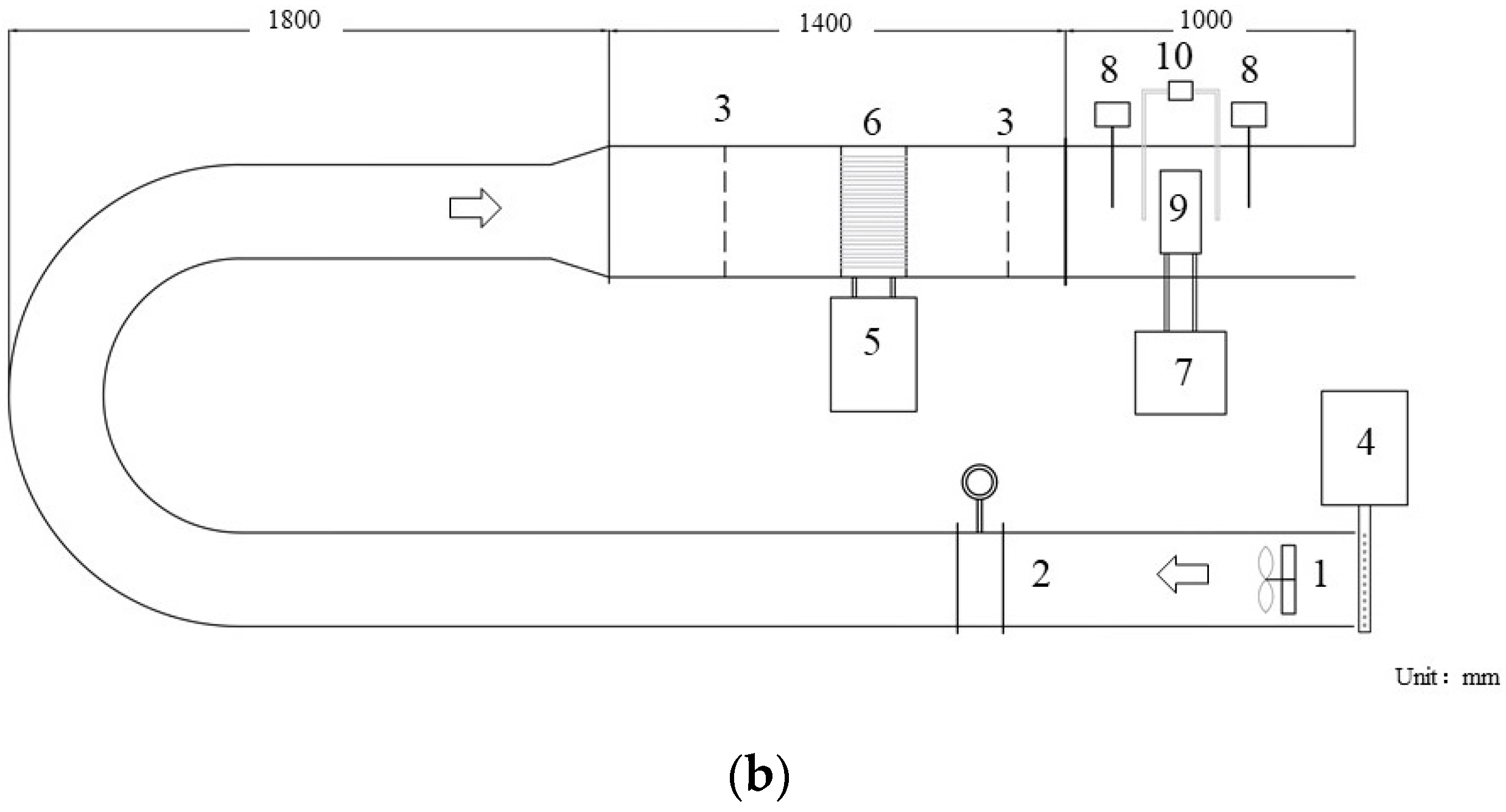Energies 18 02061 g001b