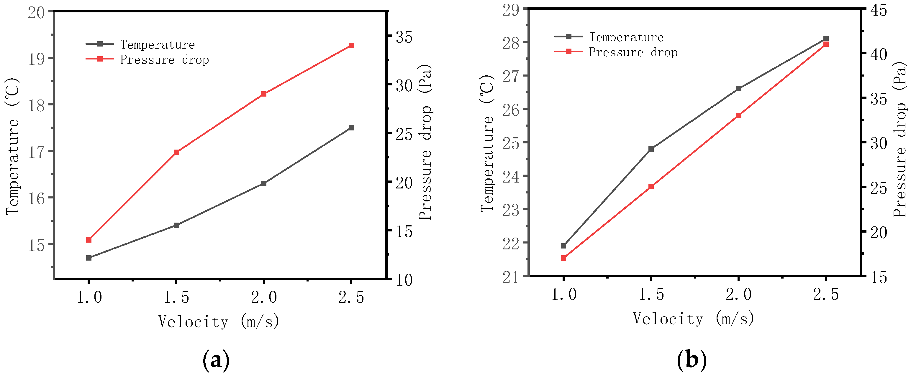 Energies 18 02061 g008