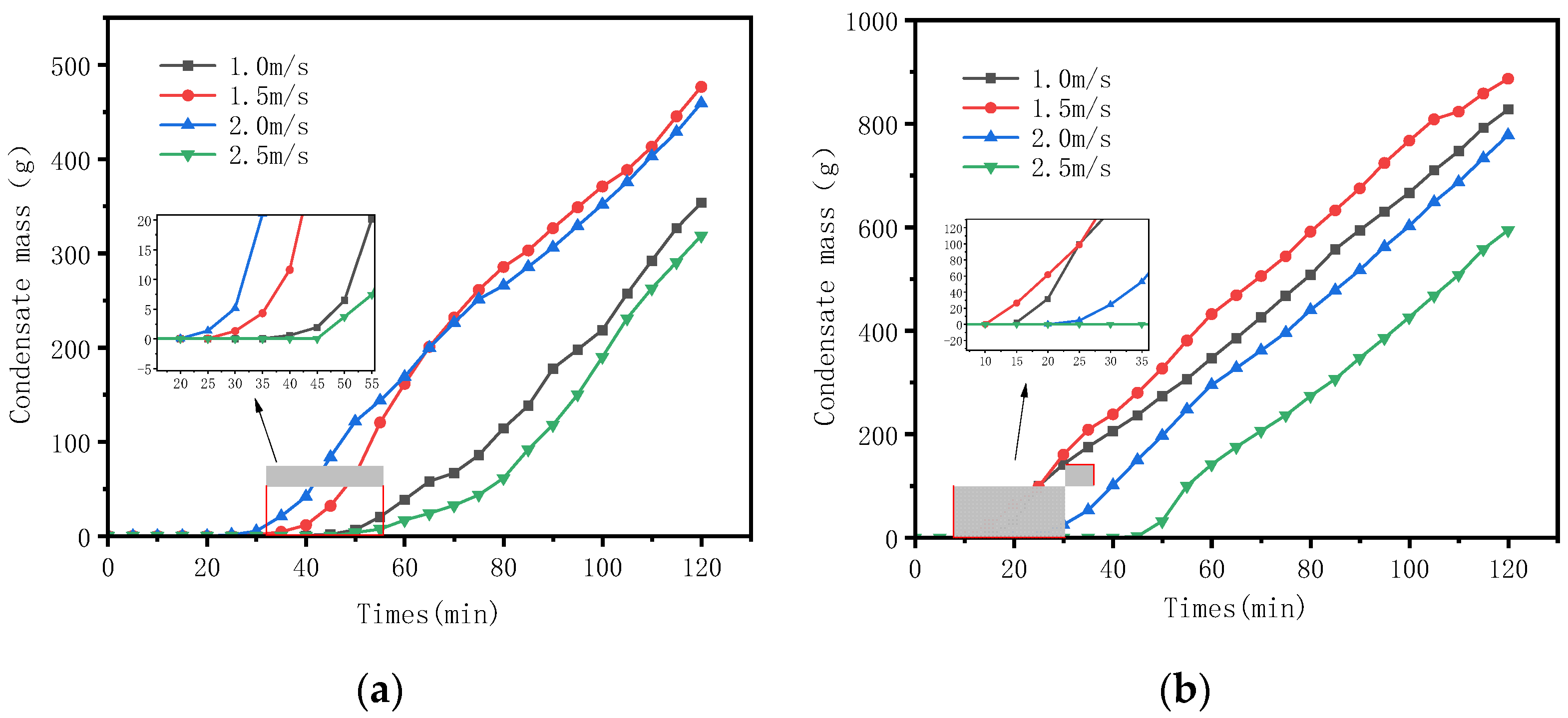 Energies 18 02061 g009