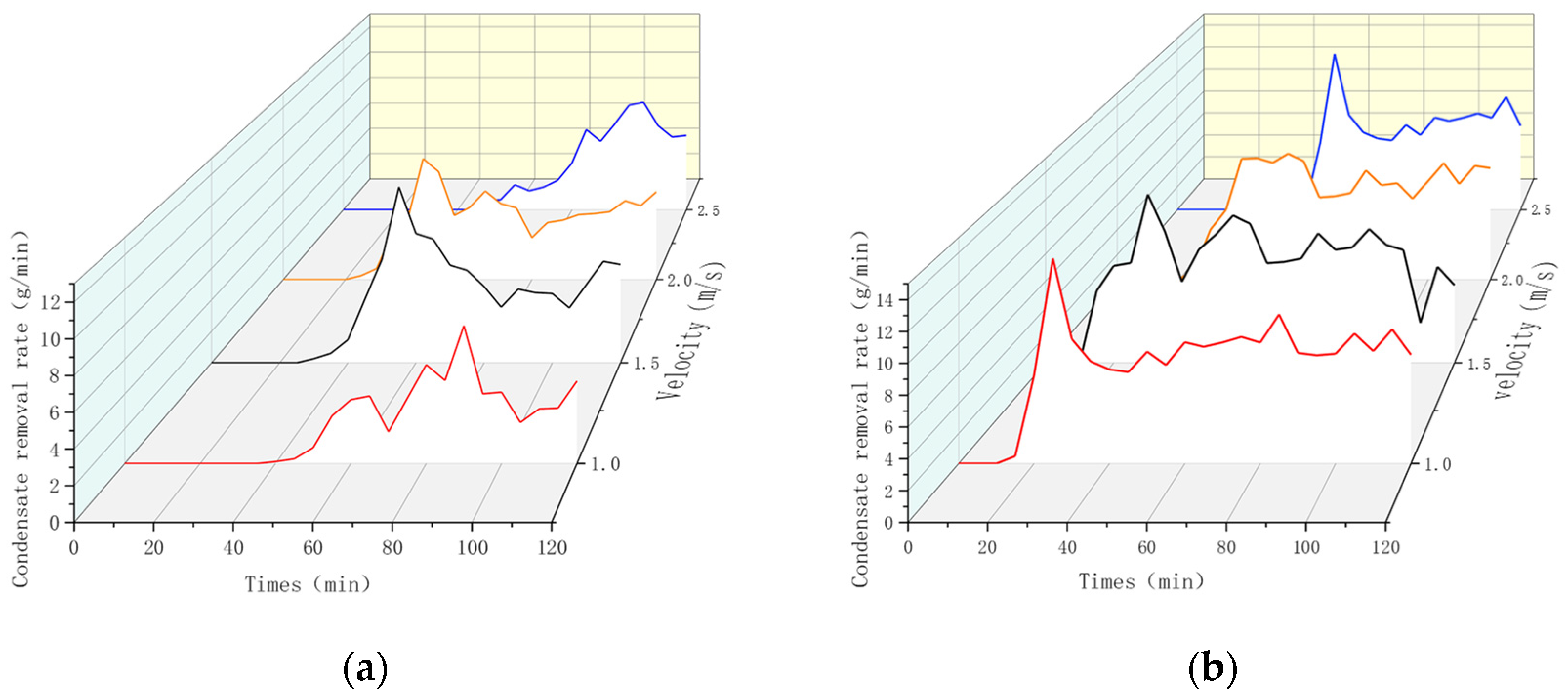 Energies 18 02061 g010