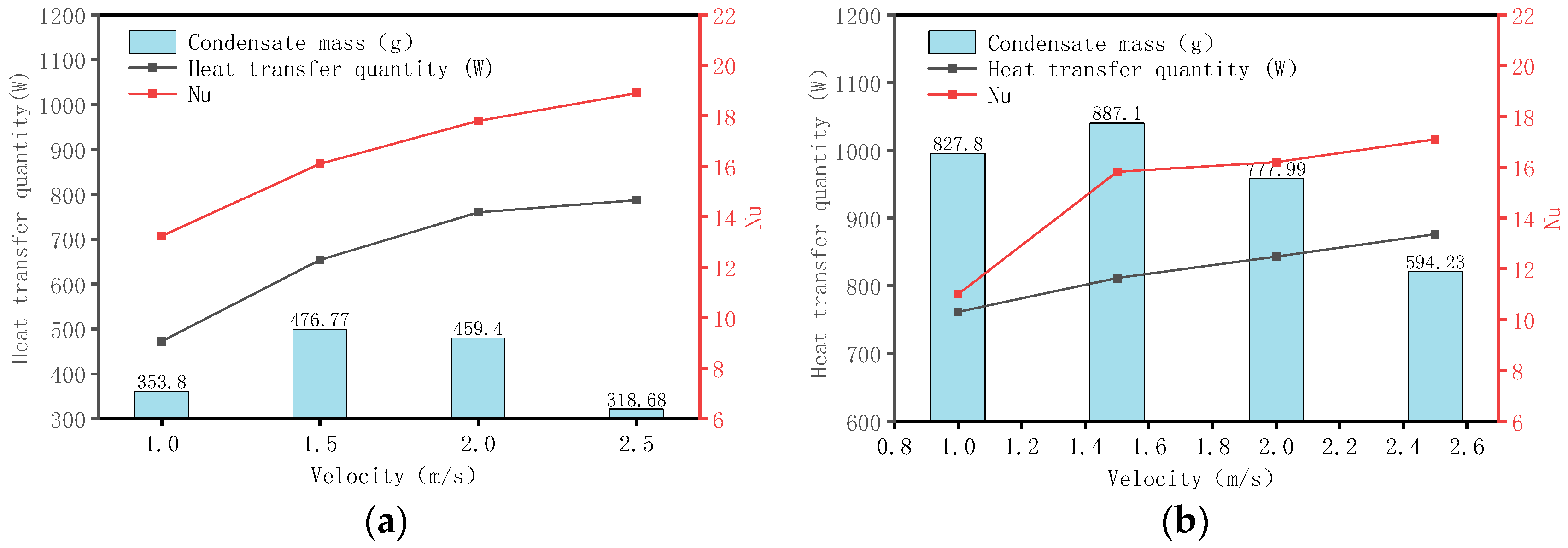 Energies 18 02061 g012