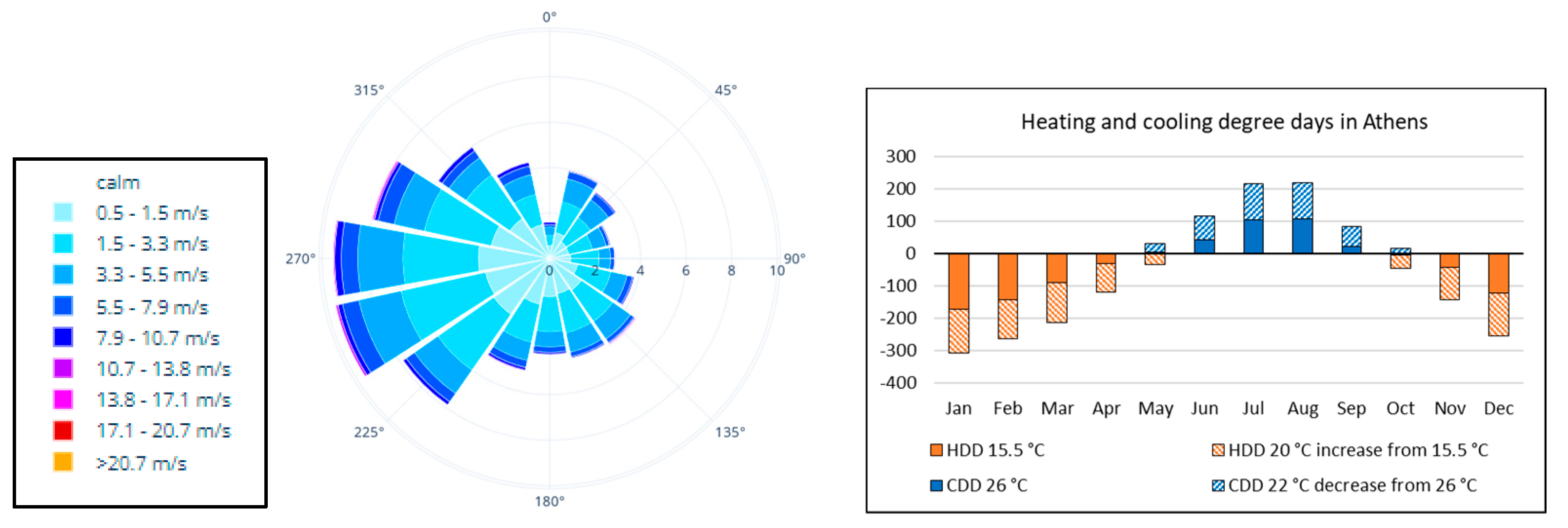 Energies 18 02062 g002