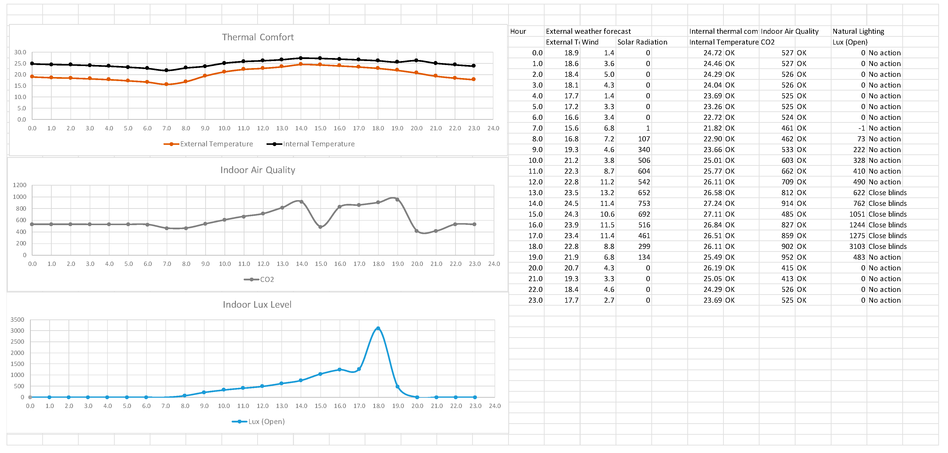 Energies 18 02062 g008