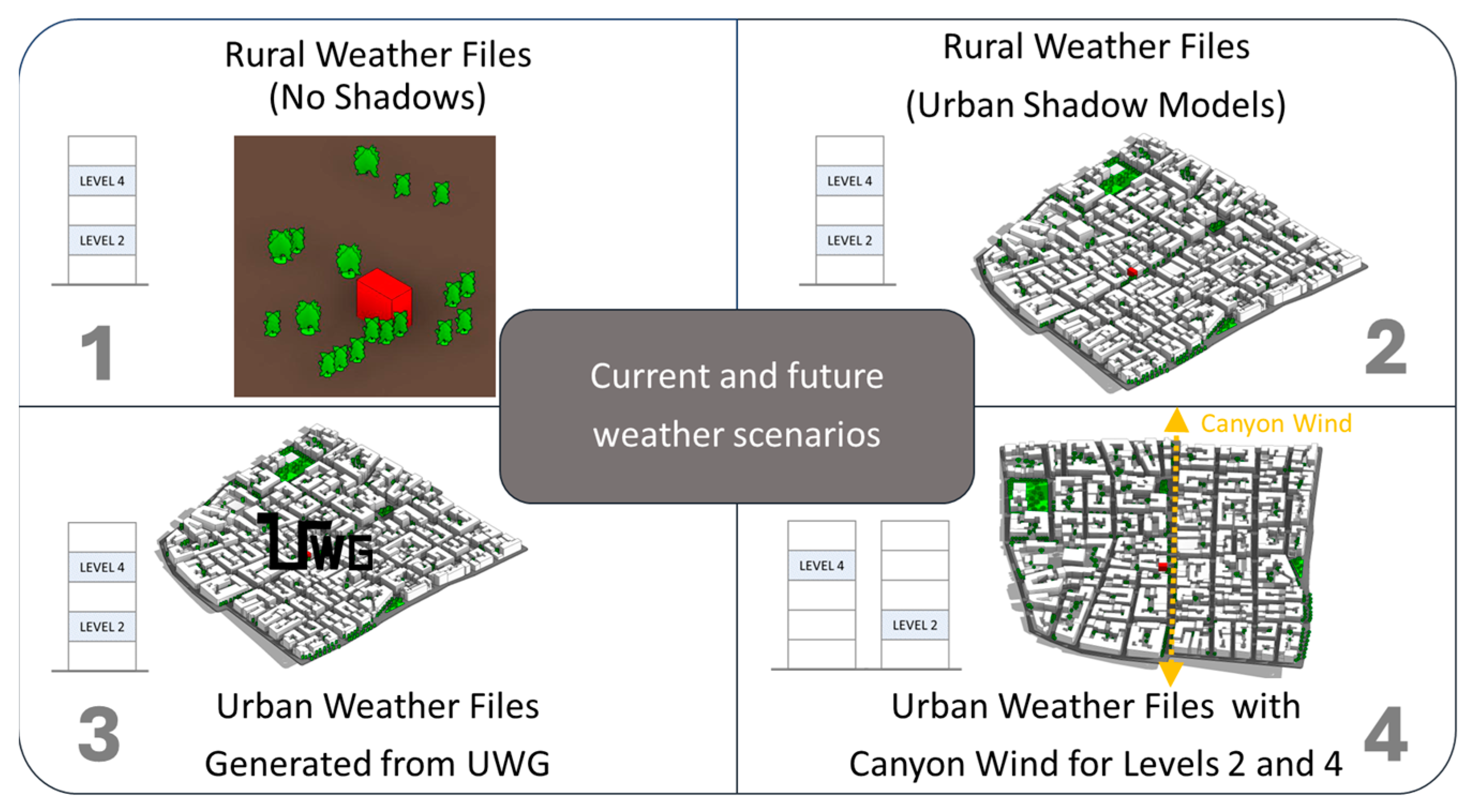 Energies 18 02062 g009