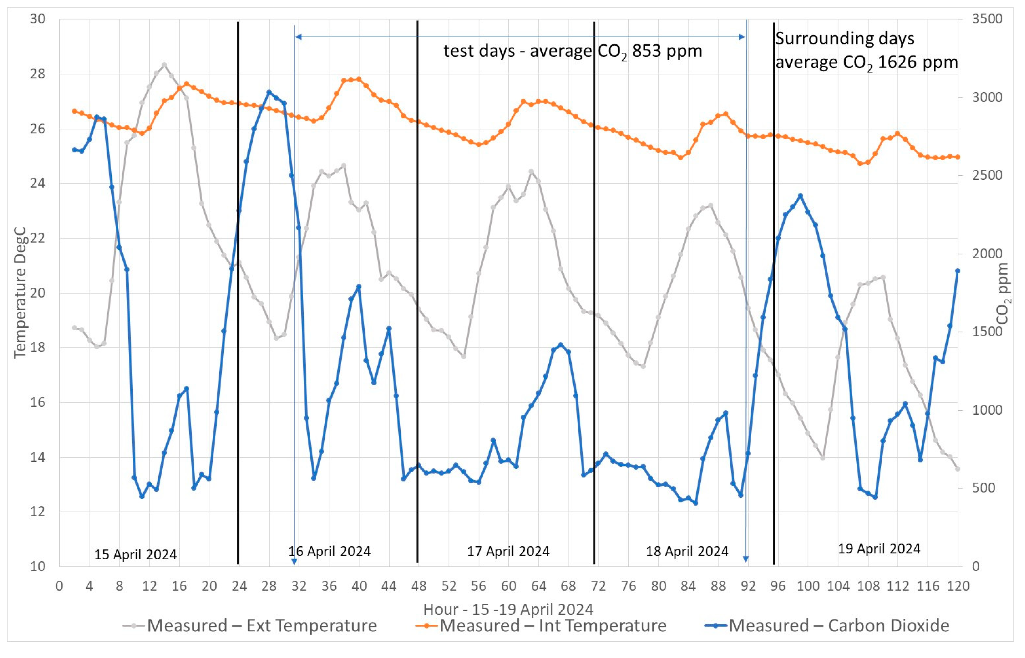 Energies 18 02062 g014