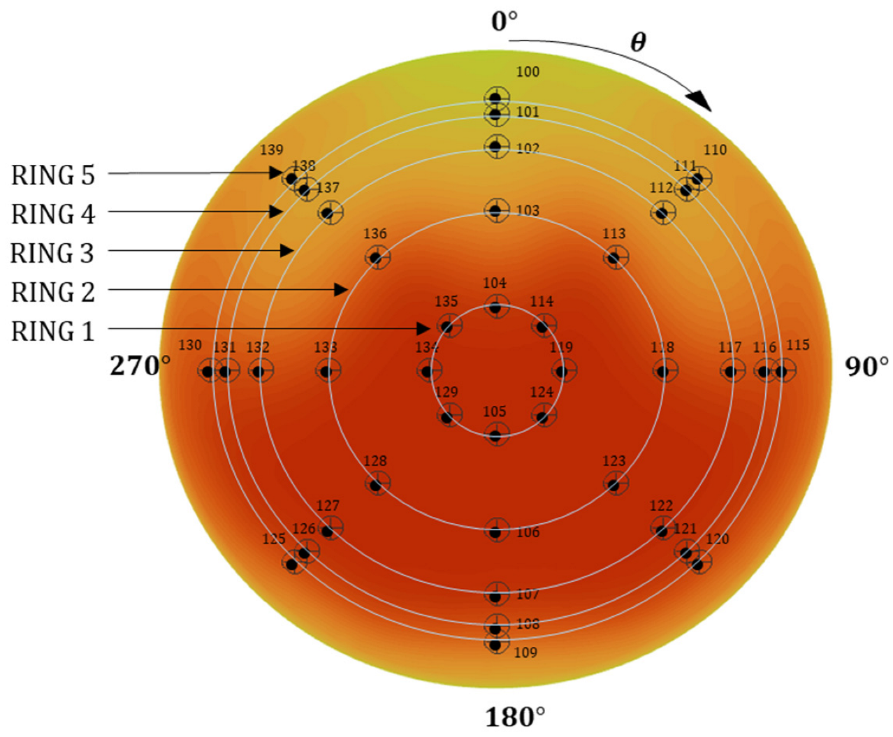 Energies 18 02064 g003