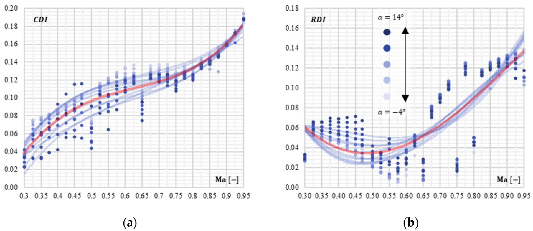 Energies 18 02064 g004