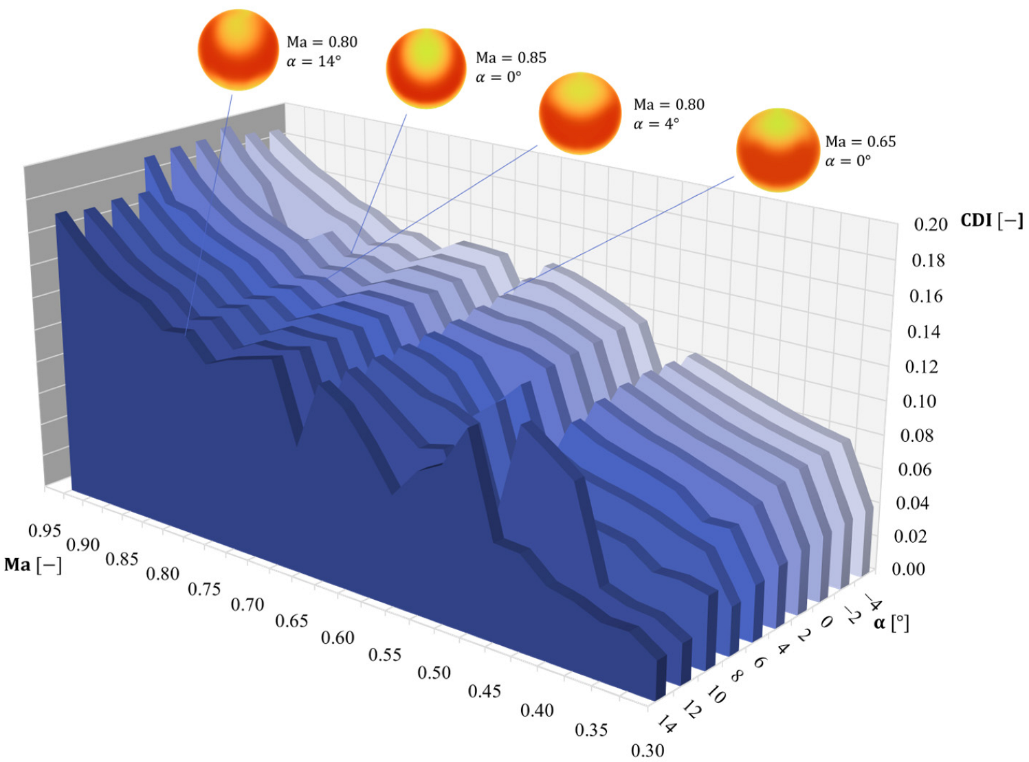 Energies 18 02064 g005