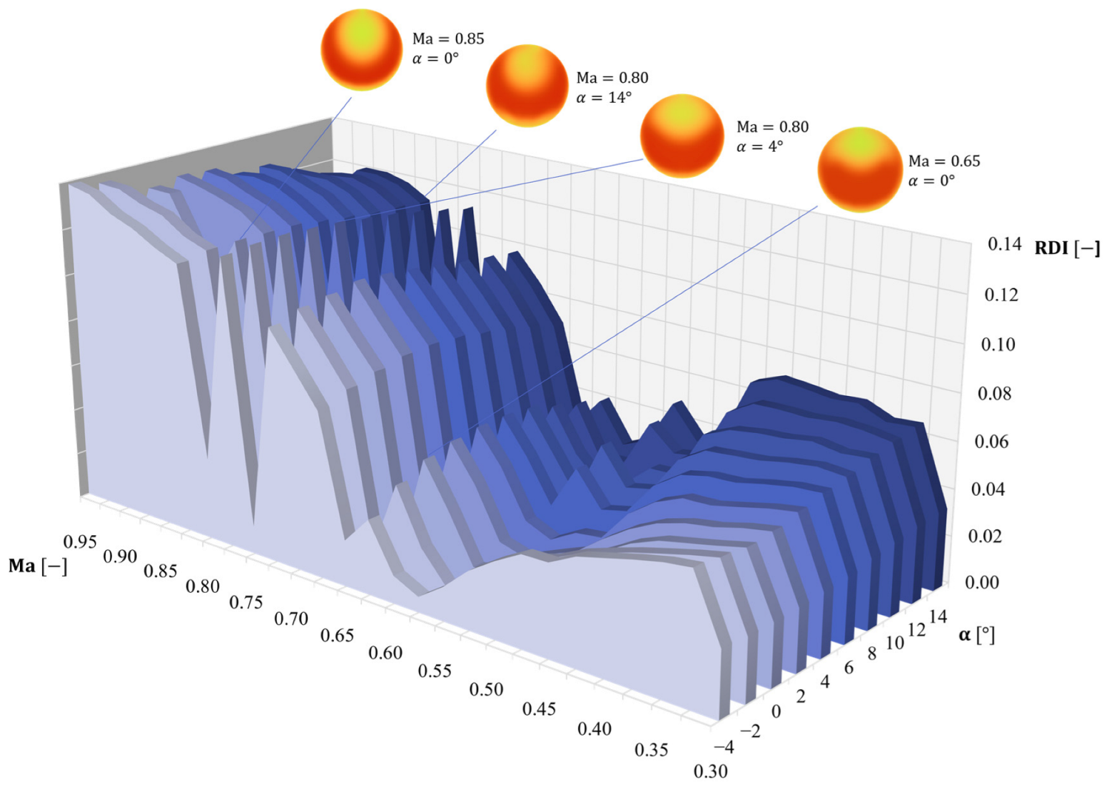 Energies 18 02064 g006