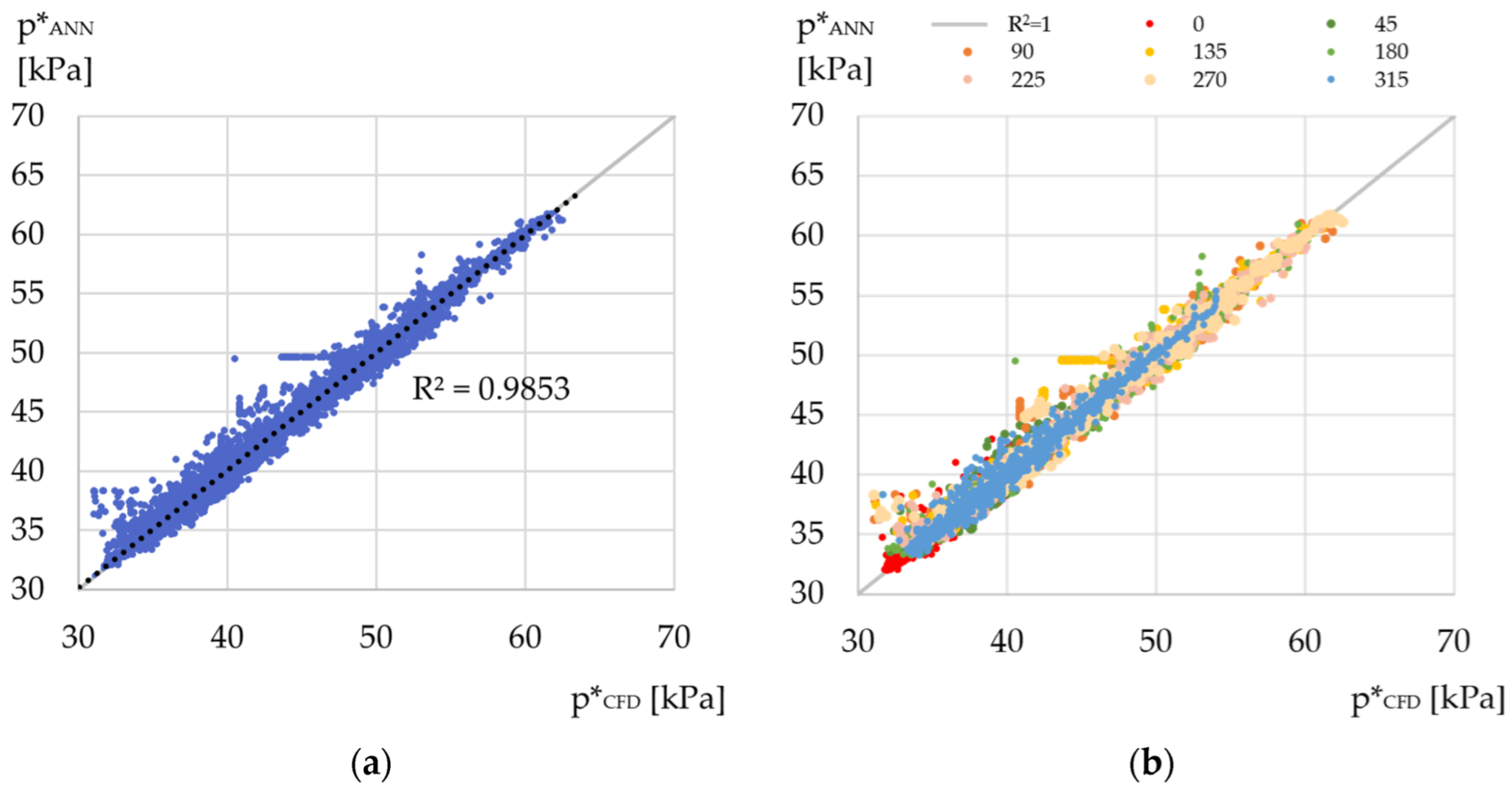 Energies 18 02064 g010