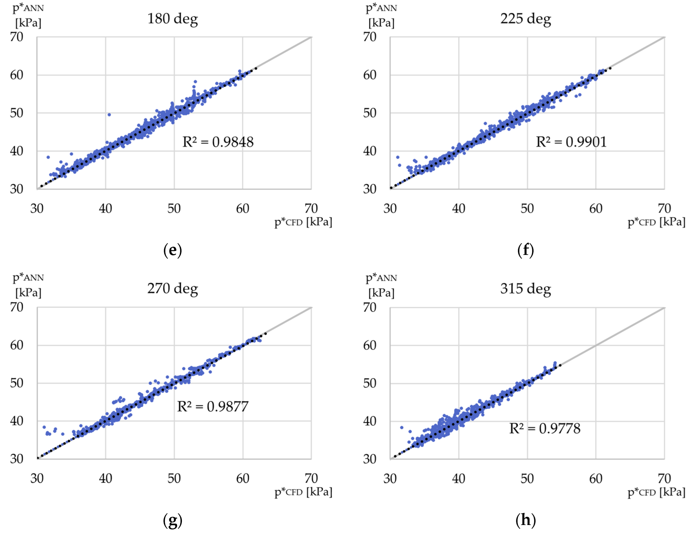 Energies 18 02064 g011b