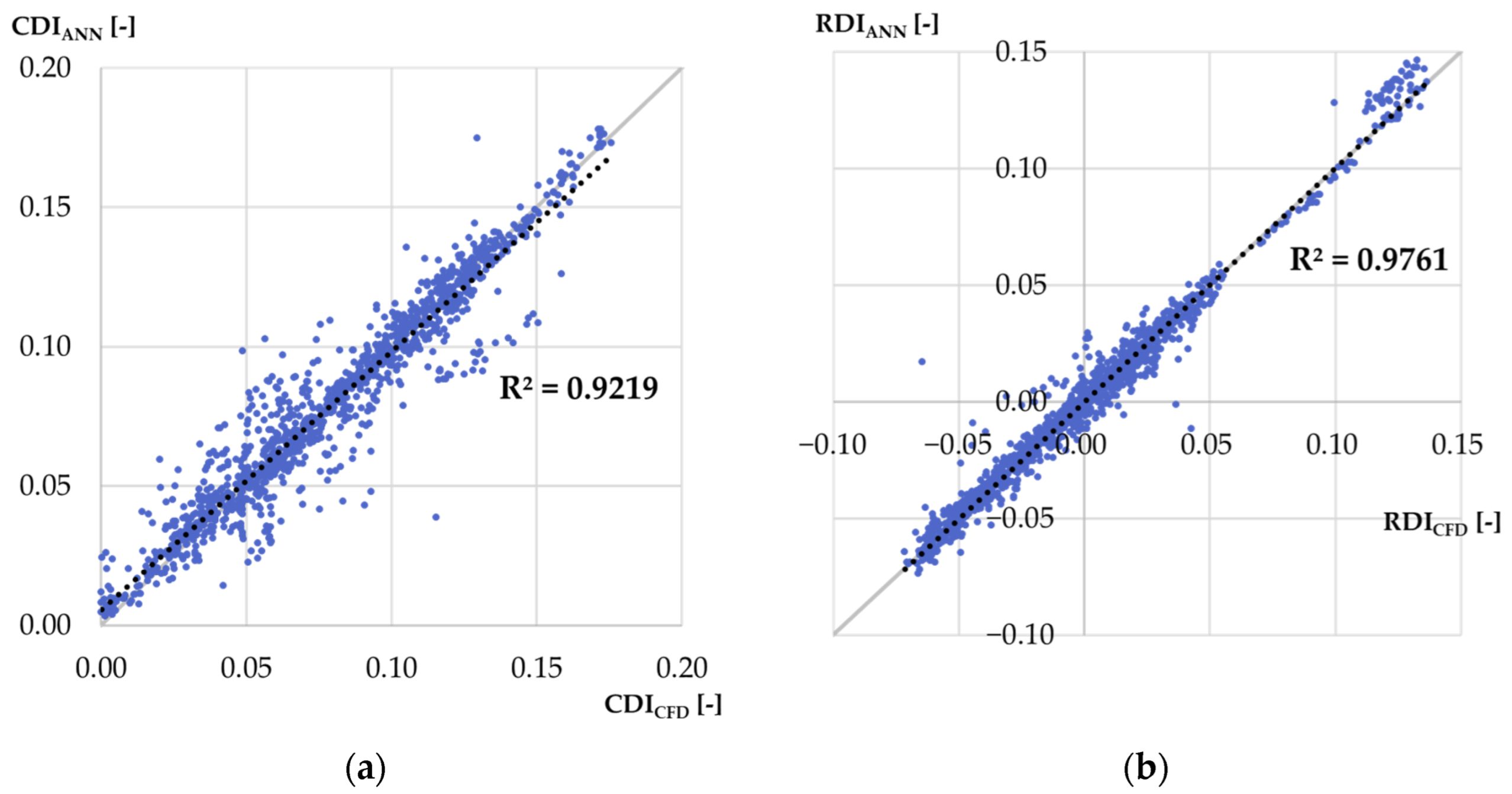 Energies 18 02064 g012