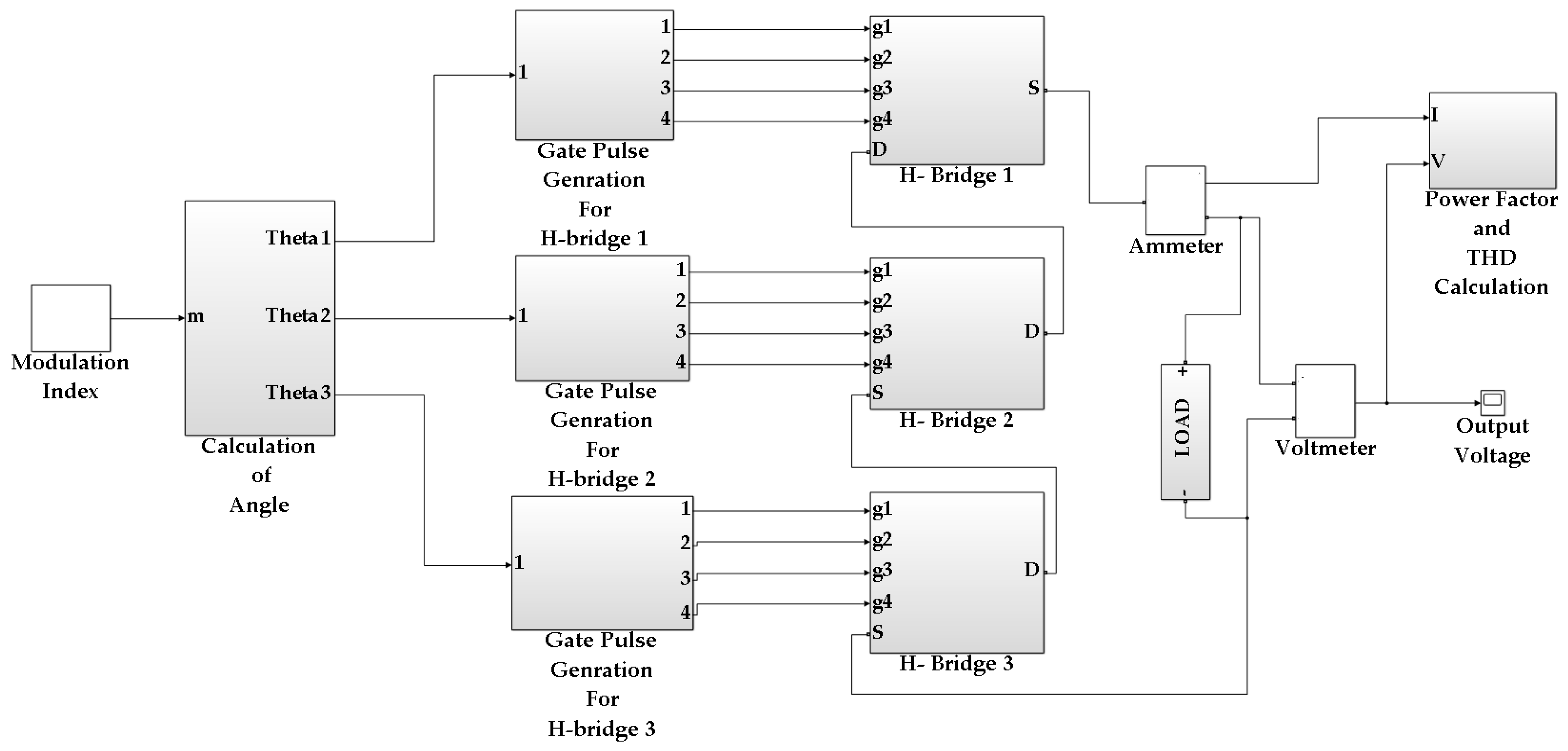 Energies 18 02065 g003