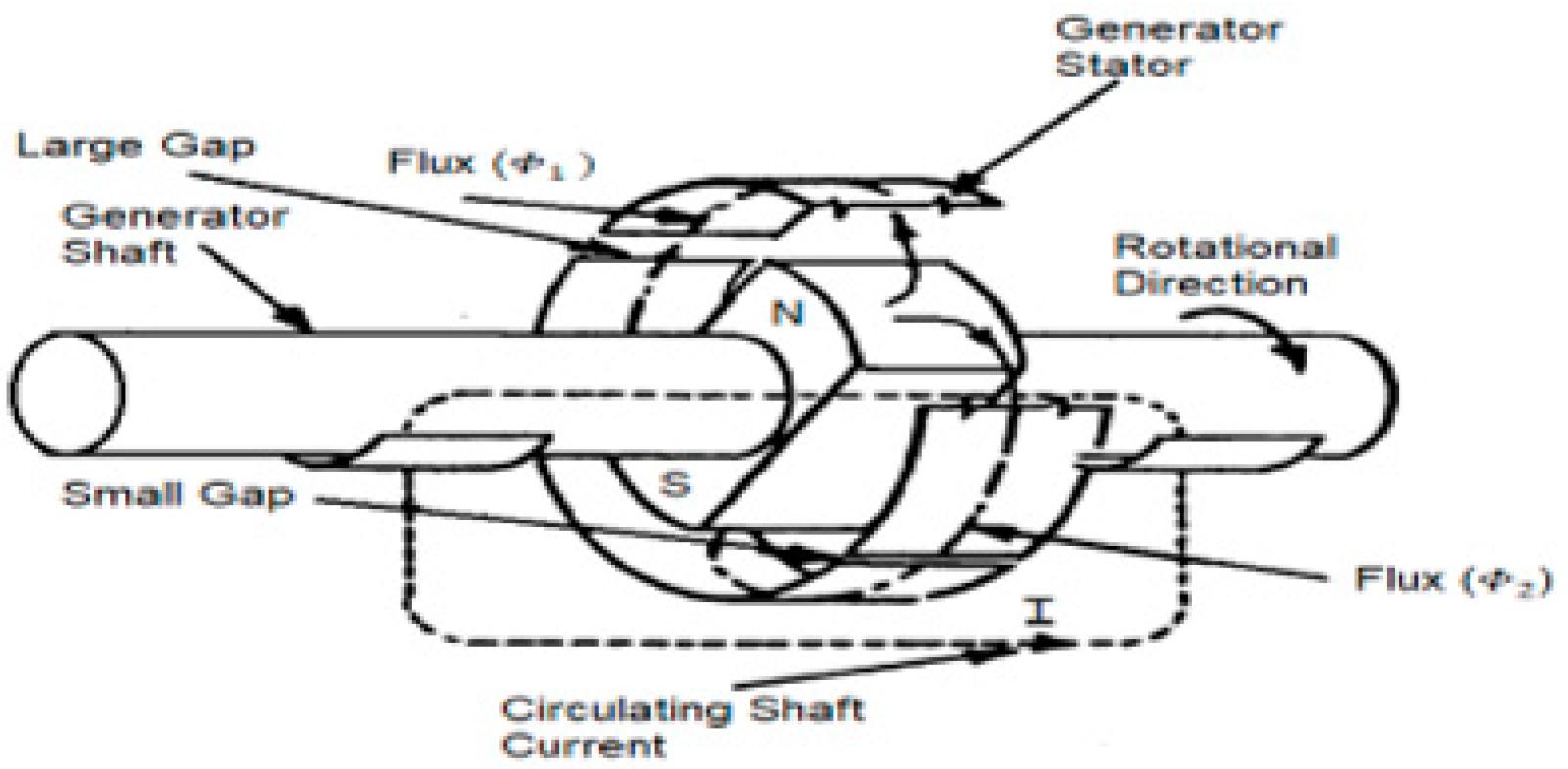 Energies 18 02067 g003