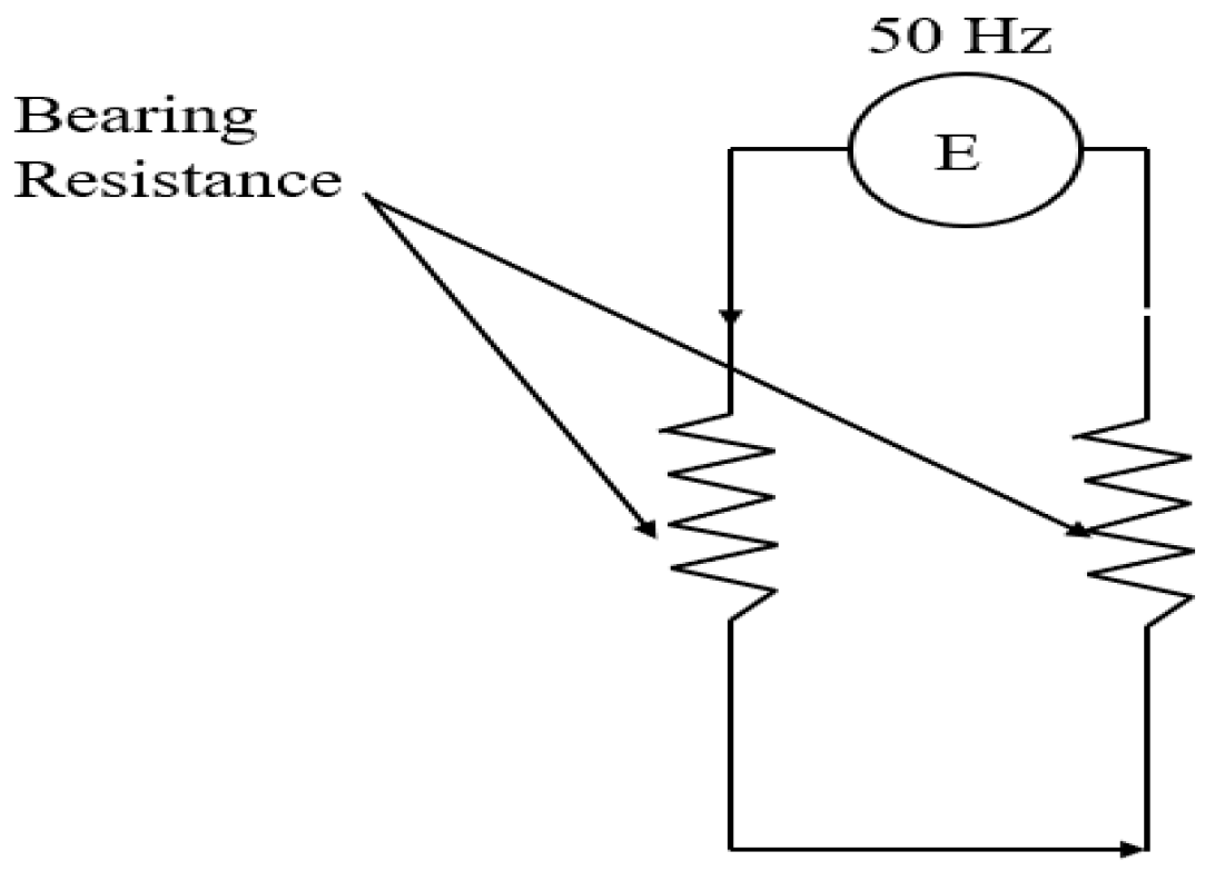 Energies 18 02067 g004