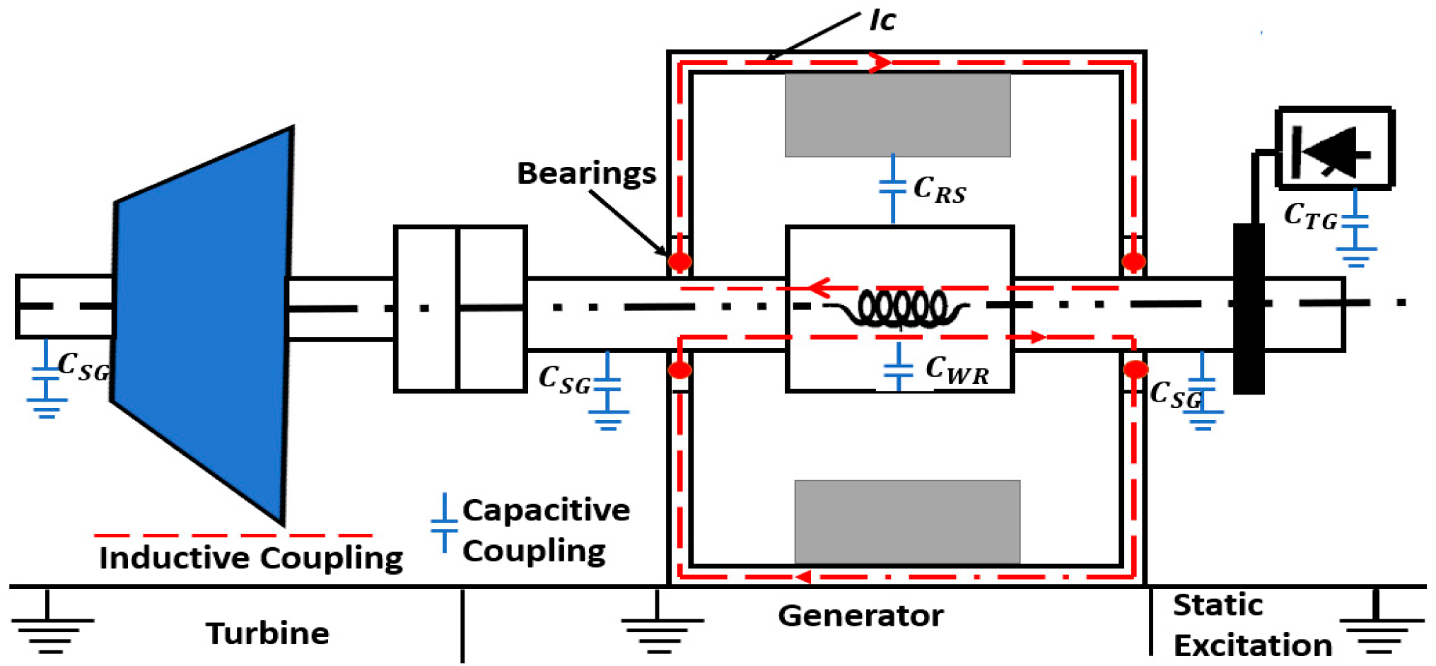 Energies 18 02067 g009
