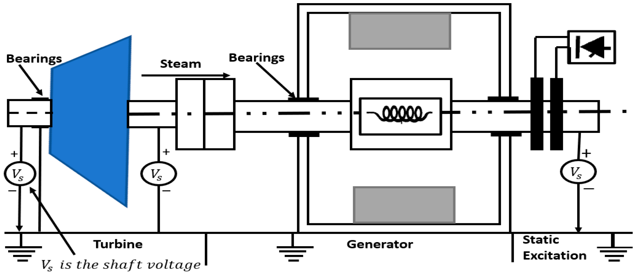 Energies 18 02067 g010