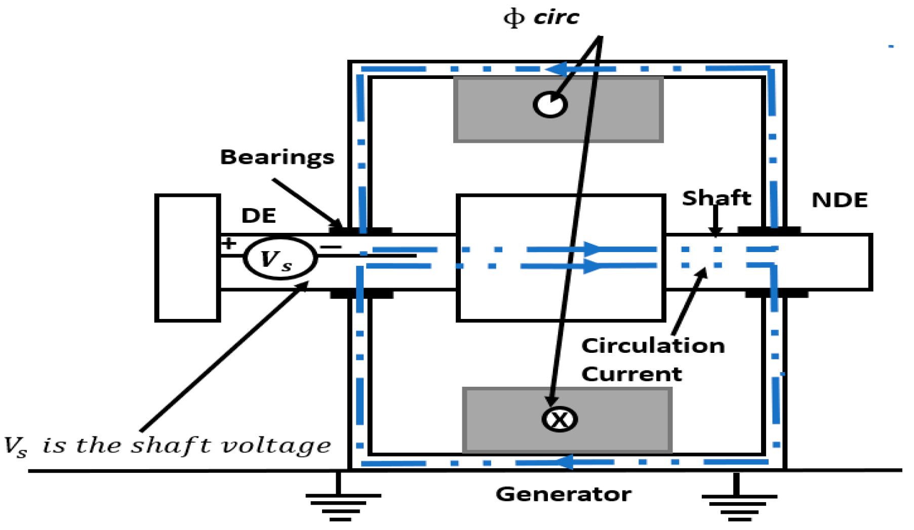 Energies 18 02067 g013