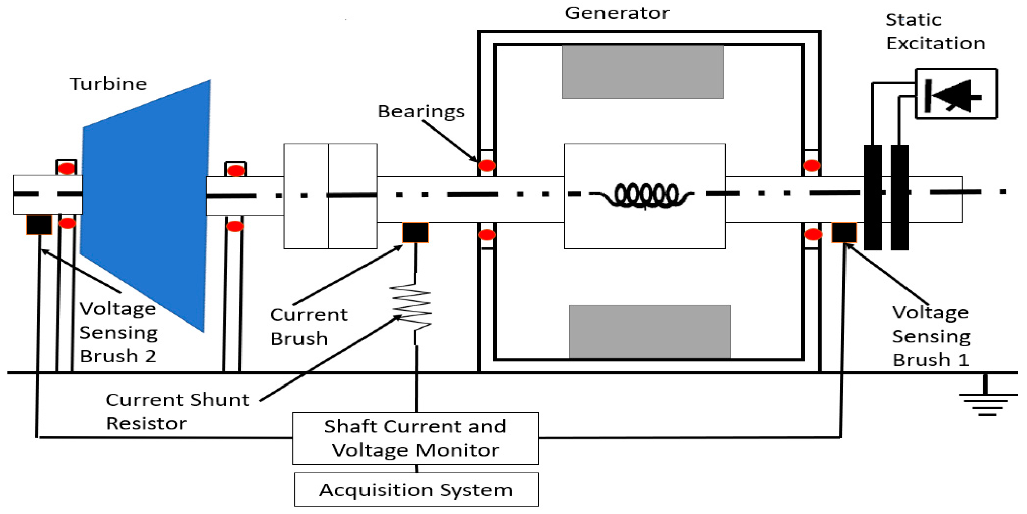 Energies 18 02067 g015