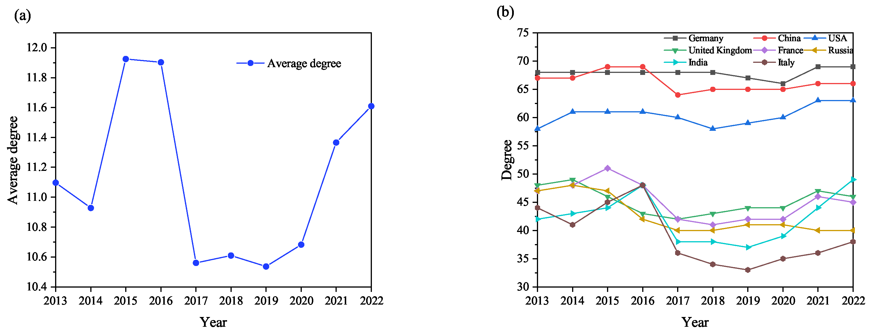 Energies 18 02068 g004 Energies 18 02068 g004