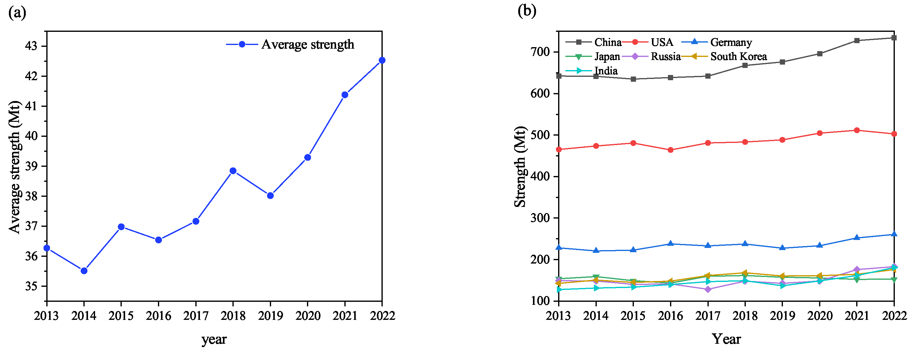 Energies 18 02068 g005 Energies 18 02068 g005