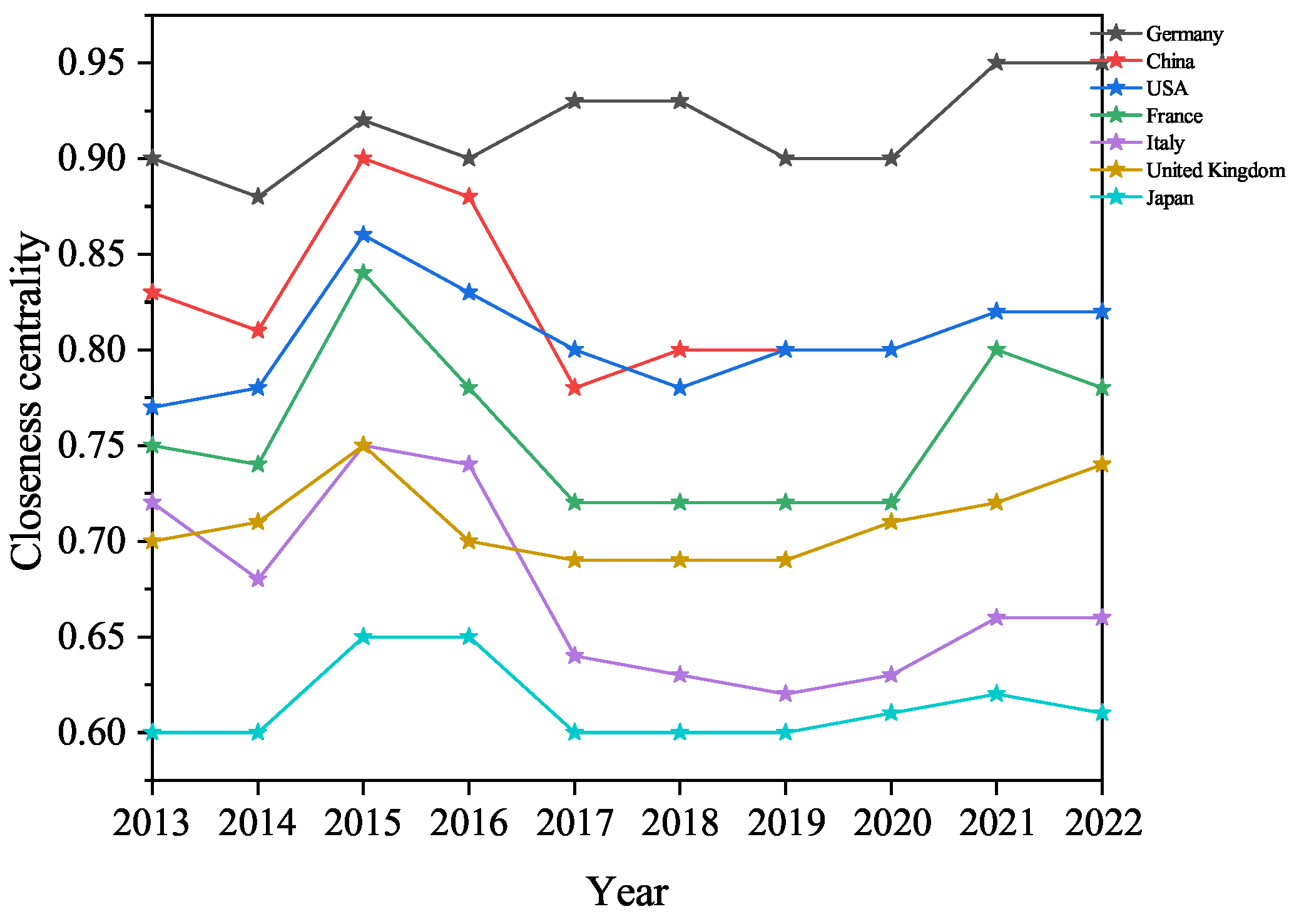 Energies 18 02068 g006 Energies 18 02068 g006