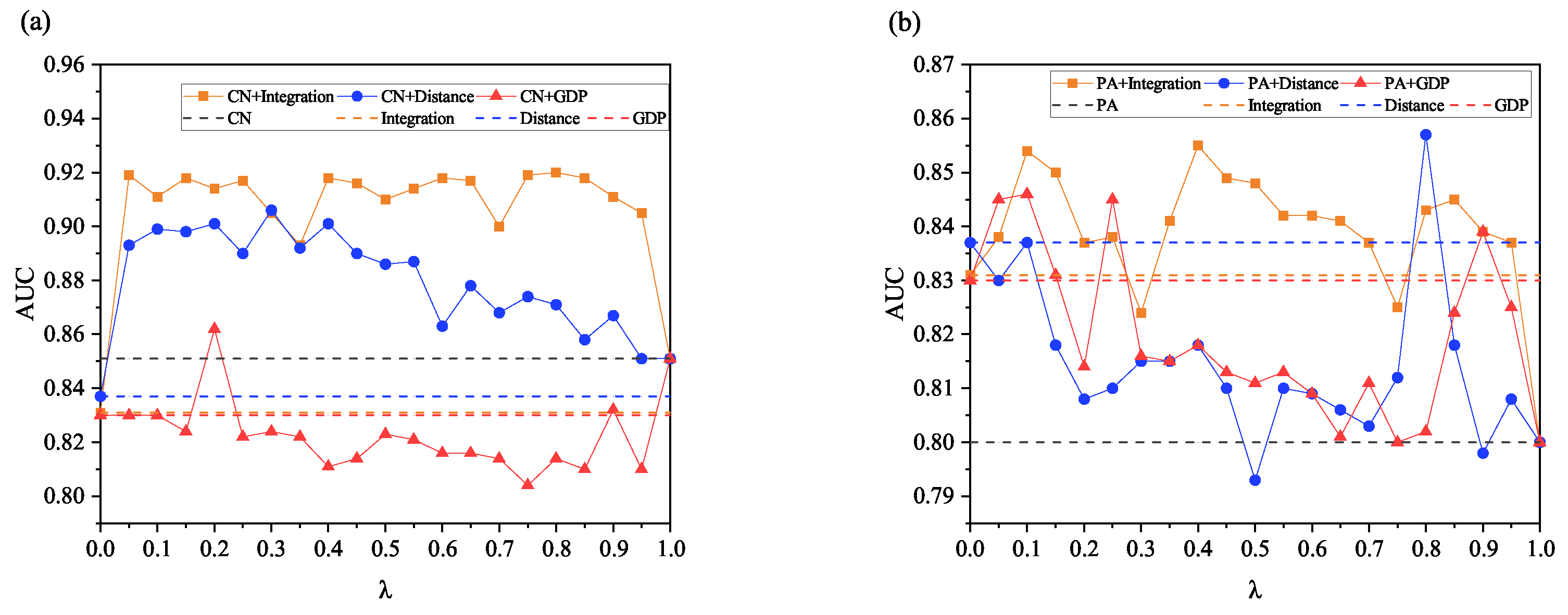 Energies 18 02068 g007 Energies 18 02068 g007