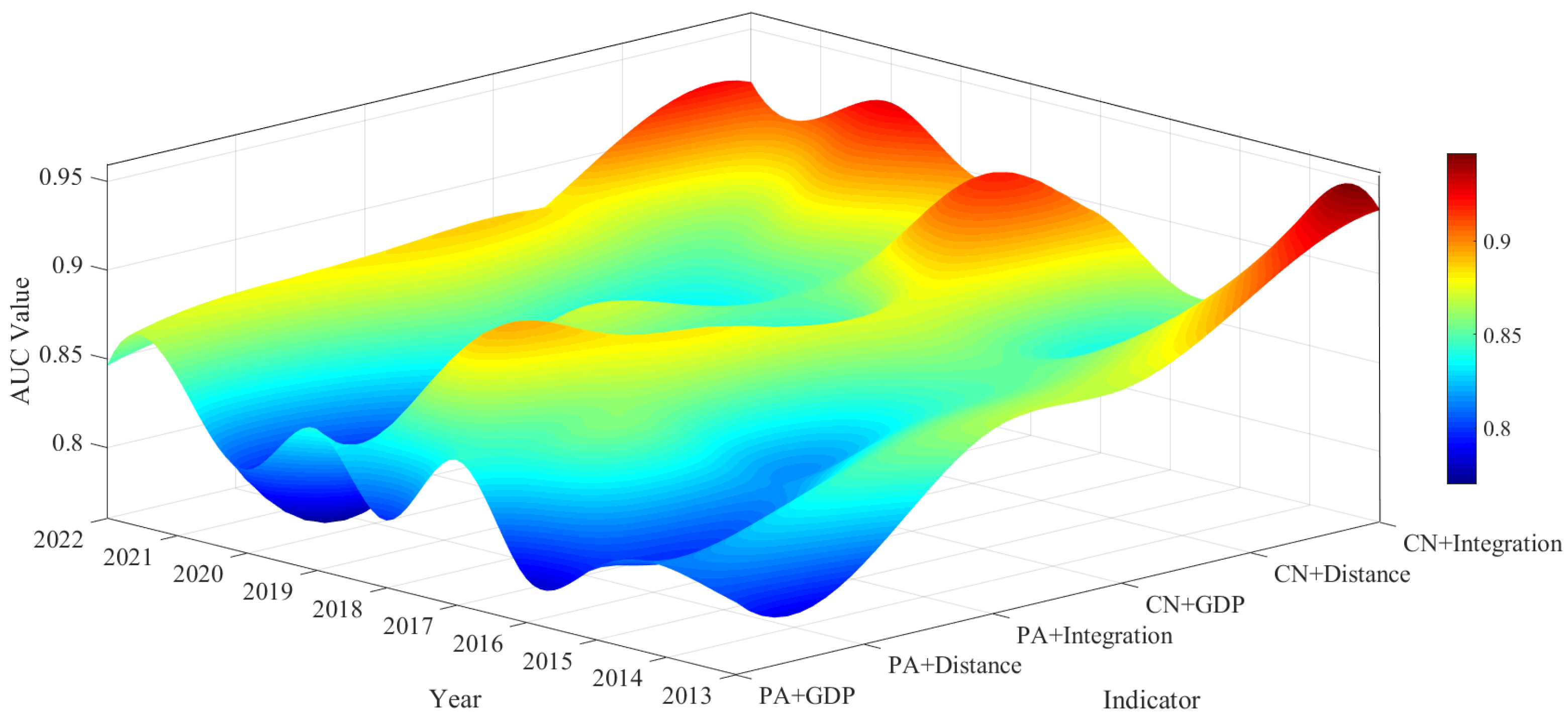 Energies 18 02068 g008 Energies 18 02068 g008