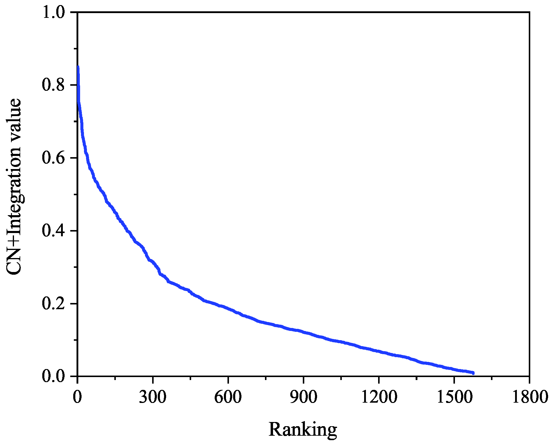 Energies 18 02068 g009 Energies 18 02068 g009