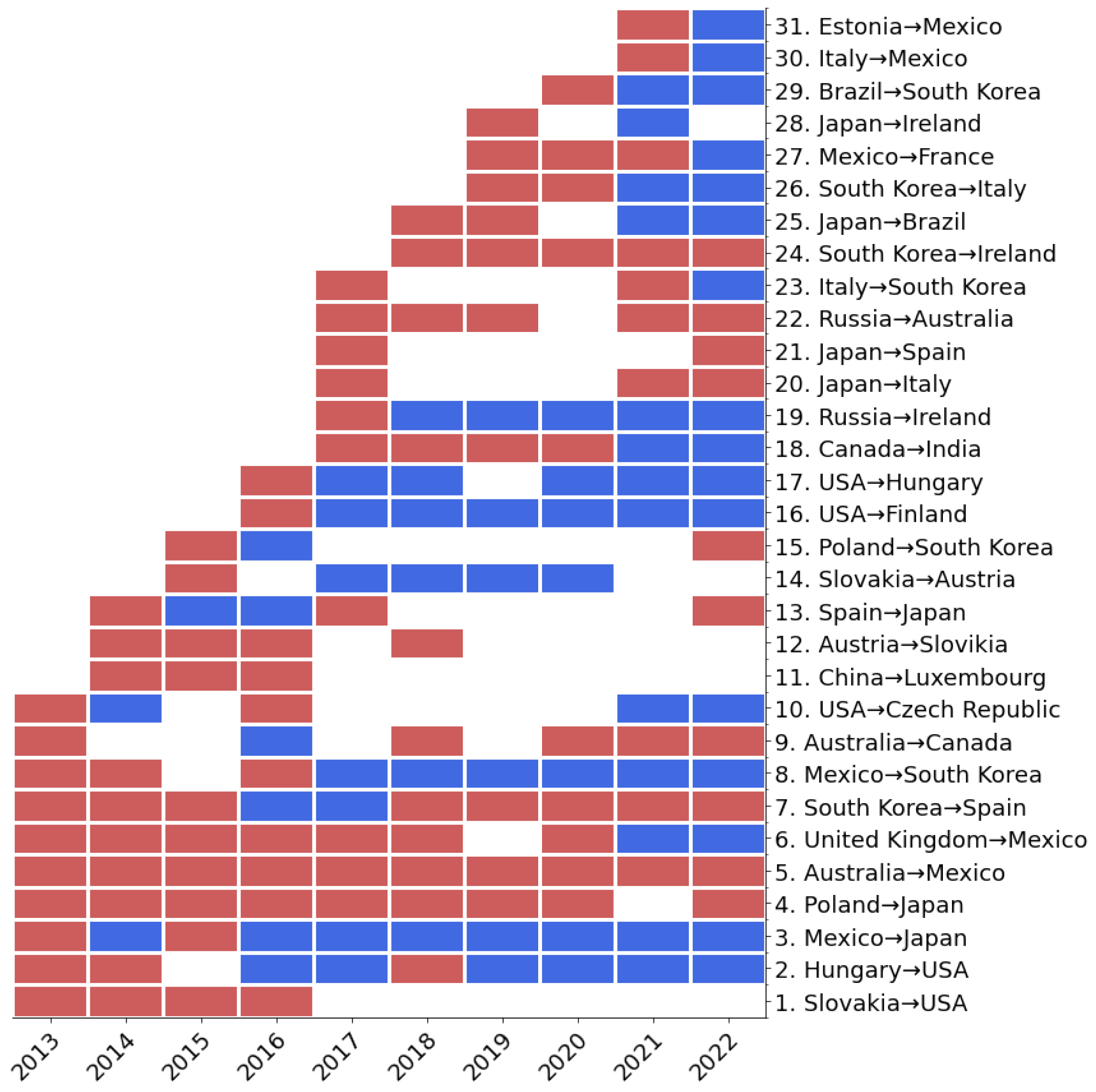 Energies 18 02068 g010 Energies 18 02068 g010
