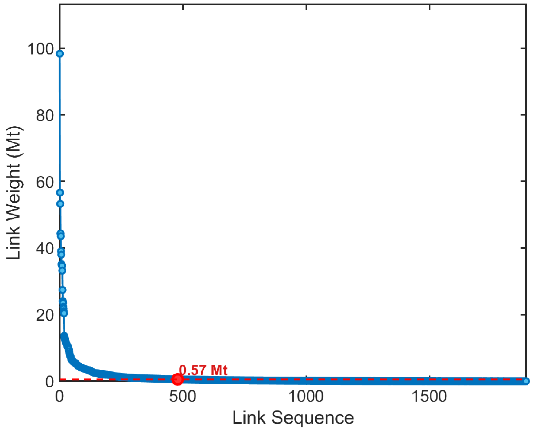 Energies 18 02068 g0a1 Energies 18 02068 g0a1