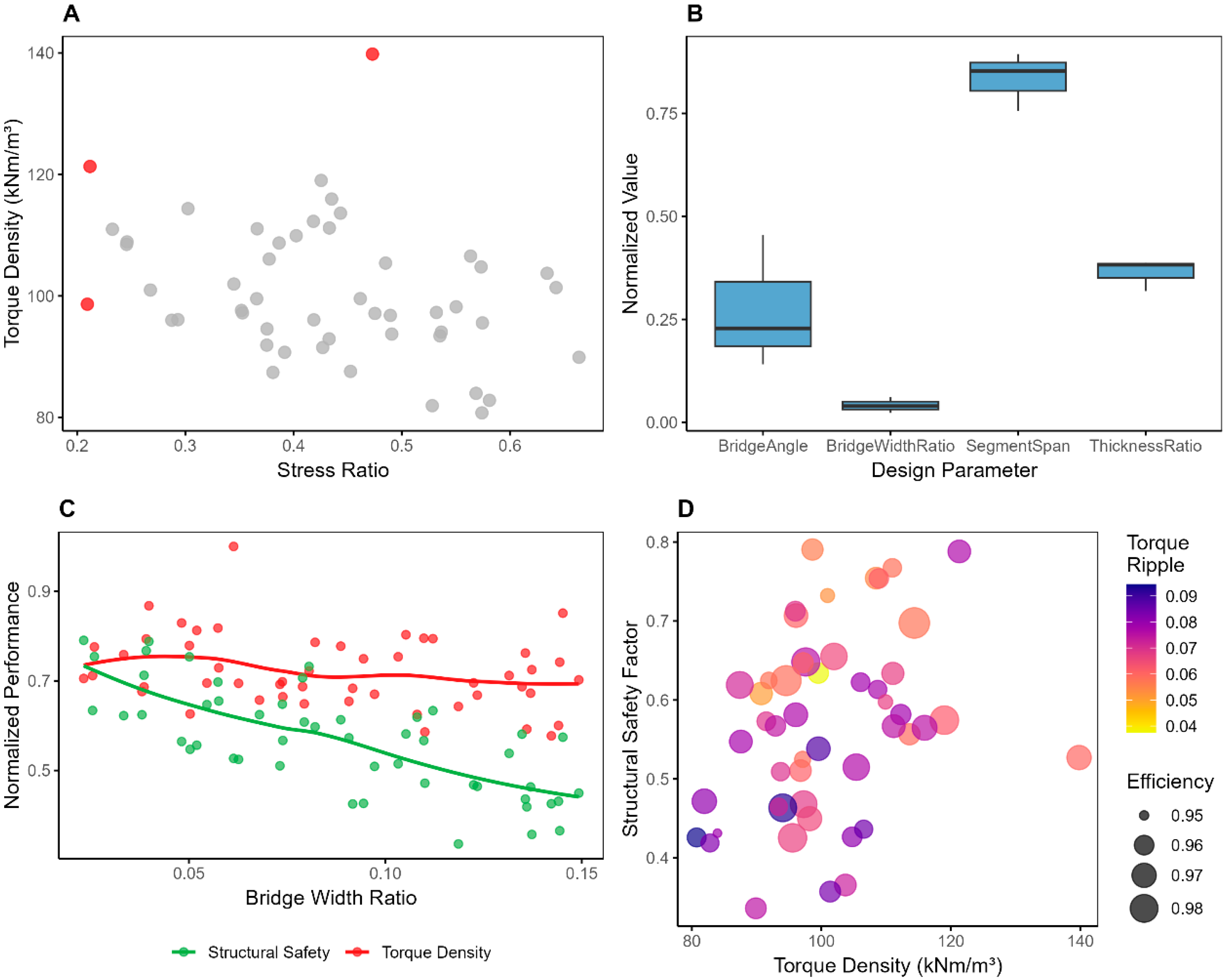 Energies 18 02069 g010
