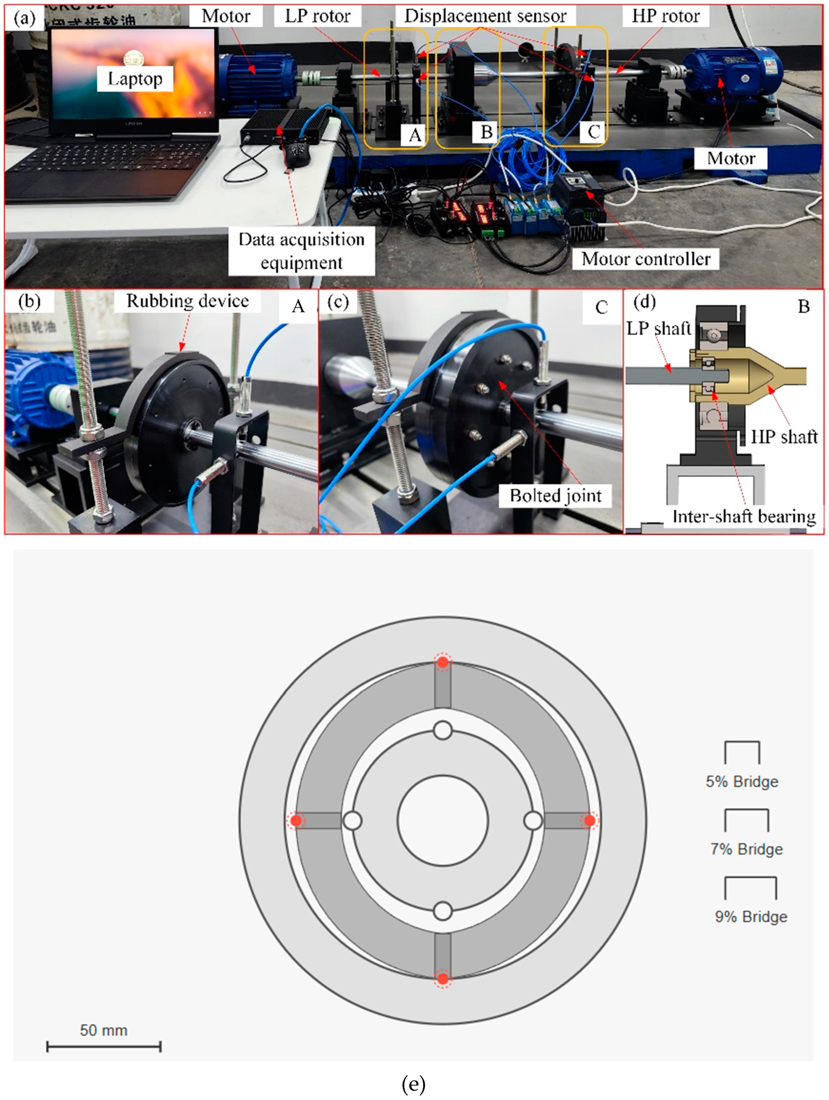 Energies 18 02069 g012