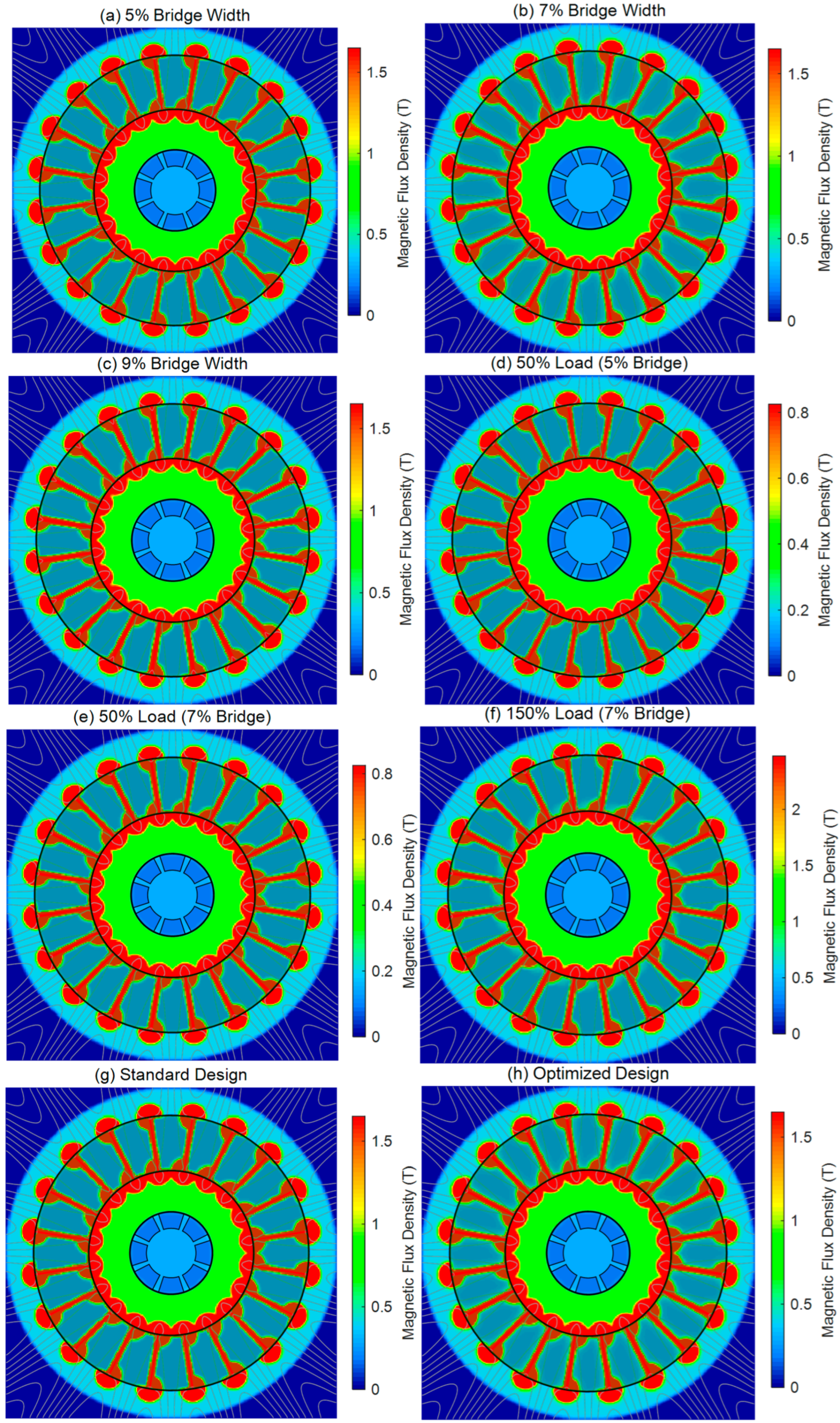 Energies 18 02069 g013