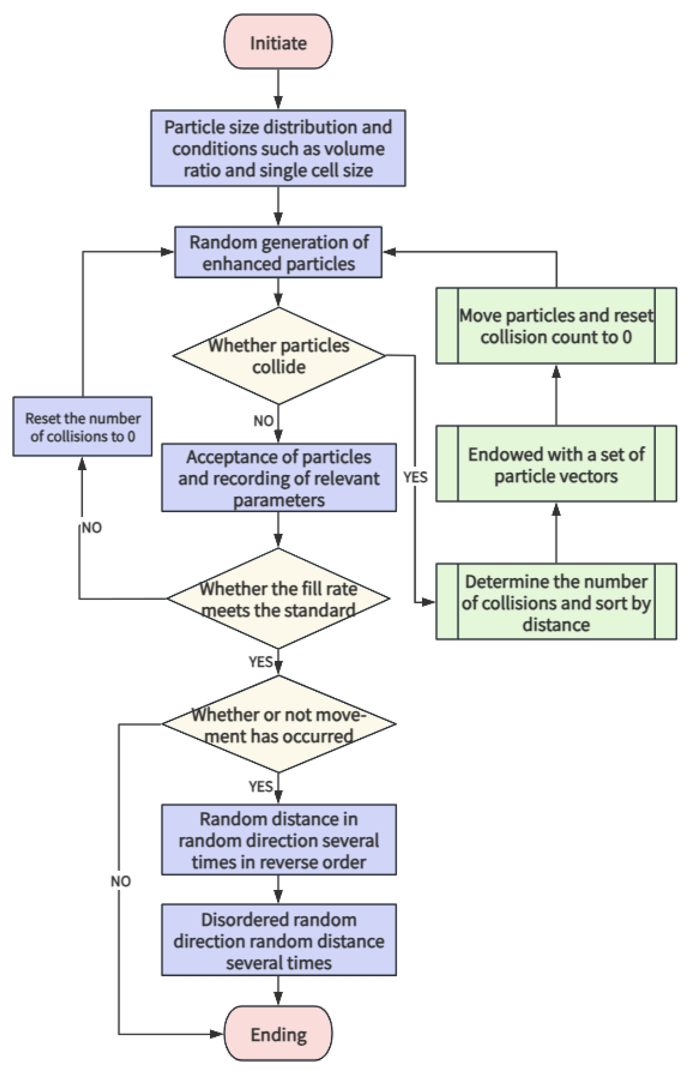 Energies 18 02073 g004