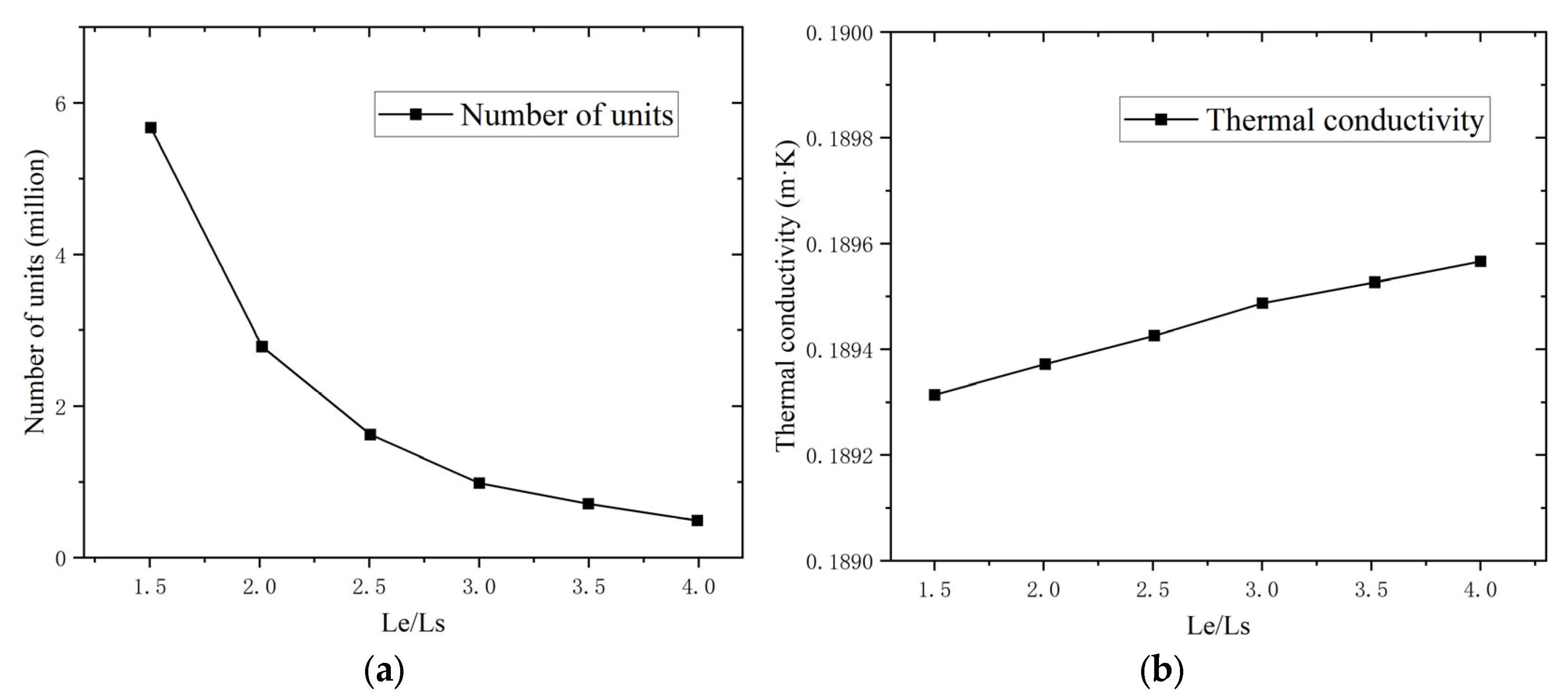 Energies 18 02073 g007