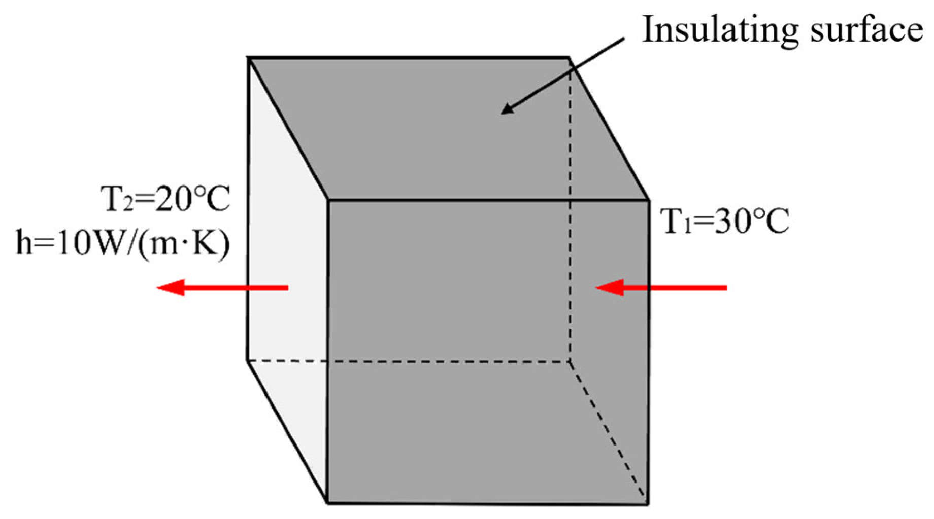 Energies 18 02073 g008
