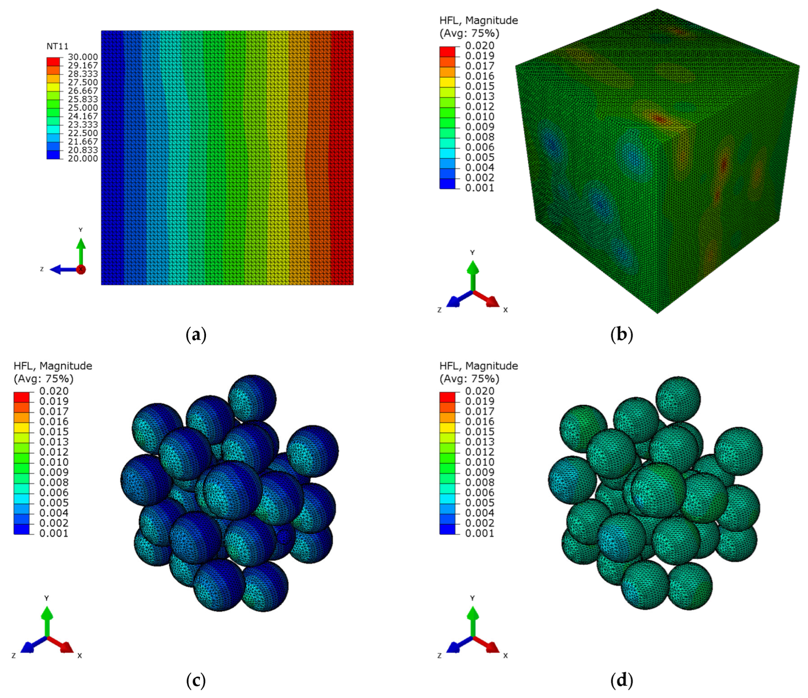 Energies 18 02073 g012