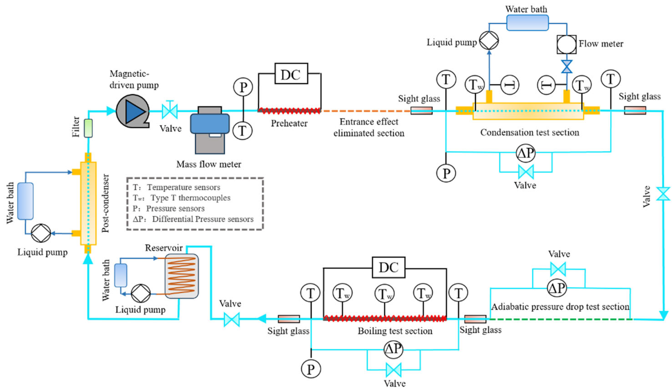 Energies 18 02074 g001