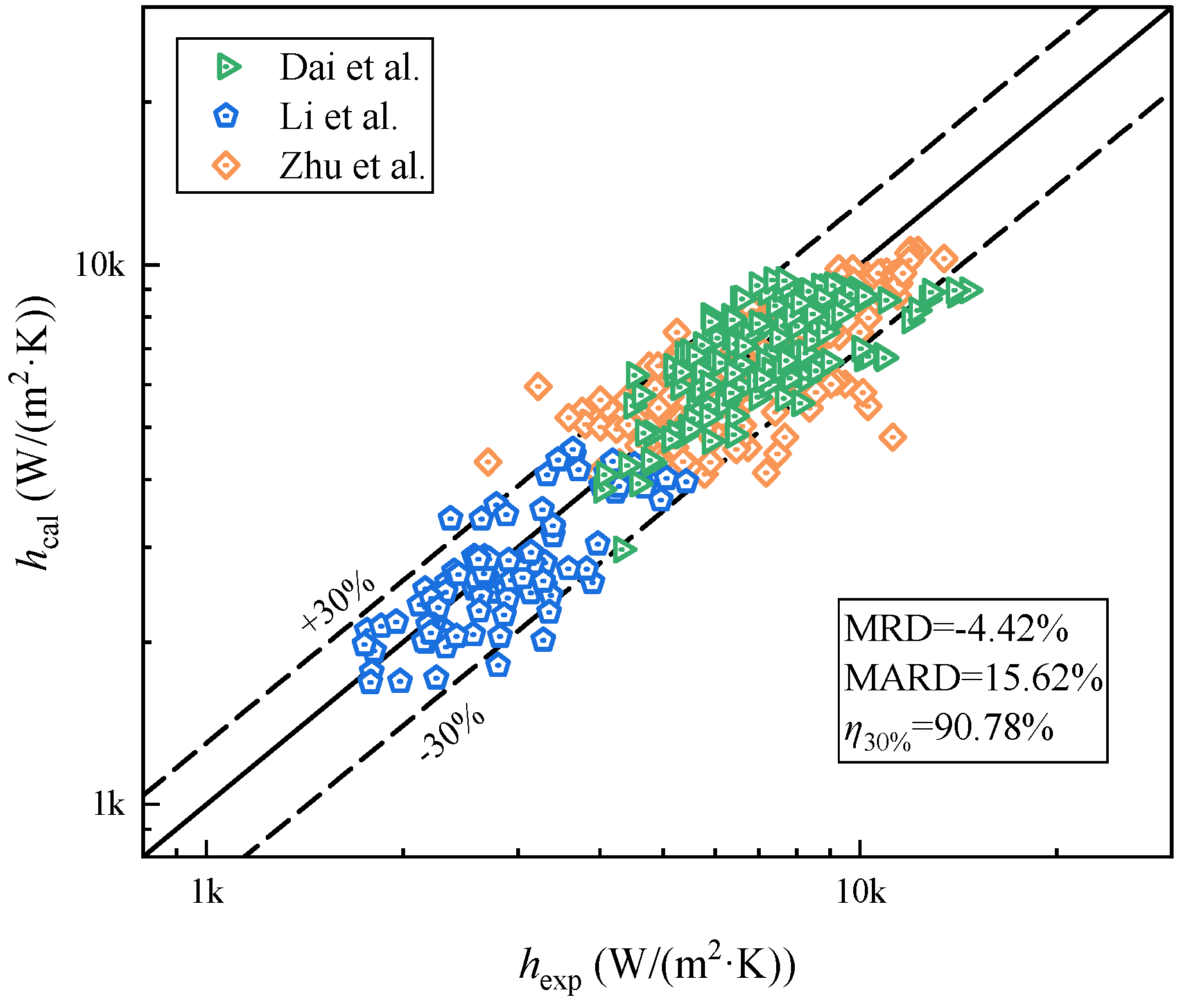 Energies 18 02074 g010