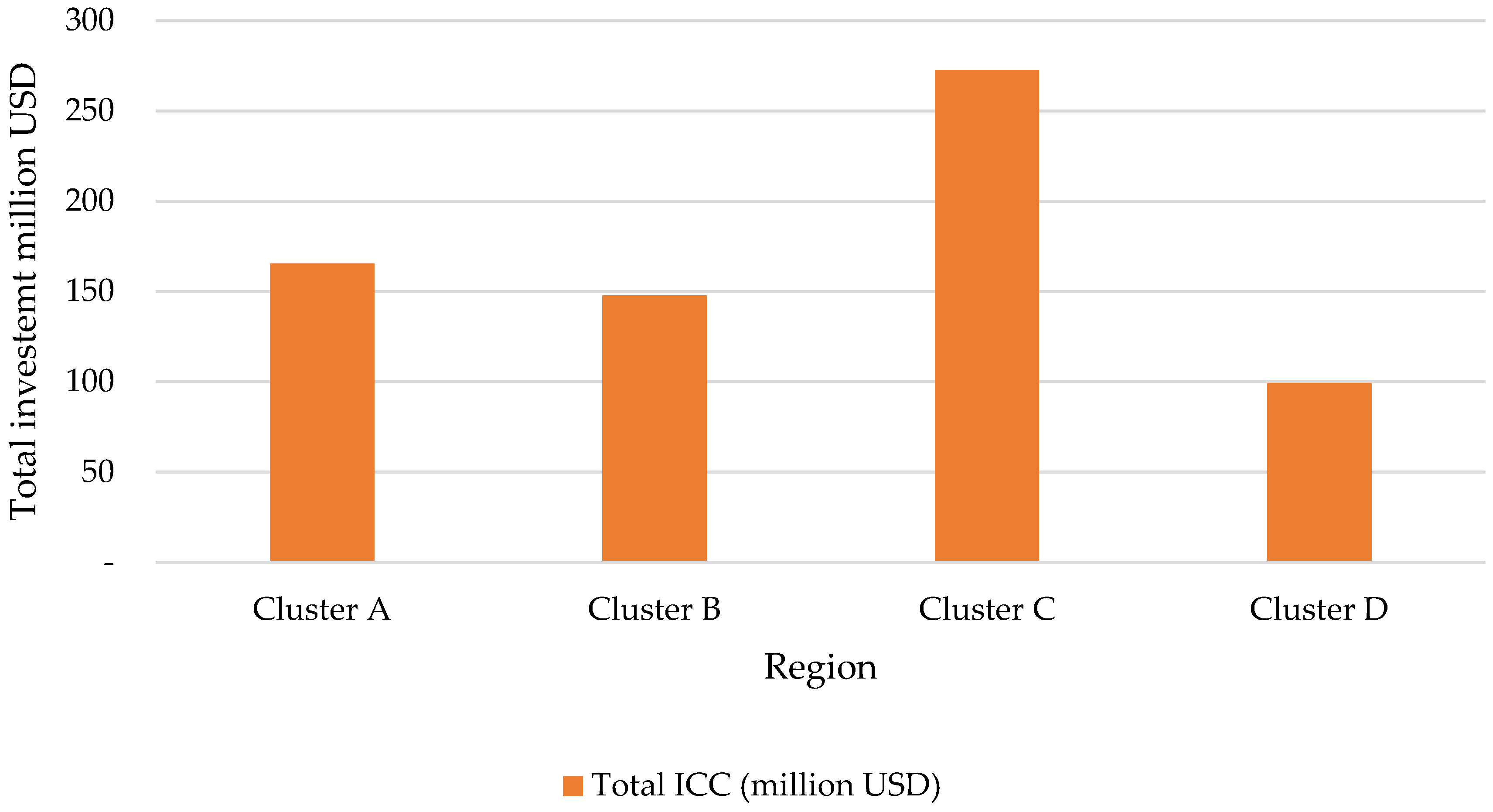 Energies 18 02079 g020