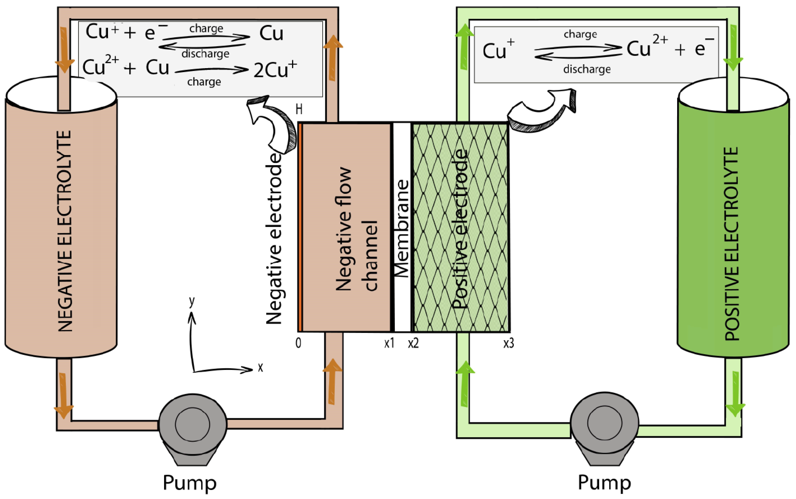 Energies 18 02084 g001